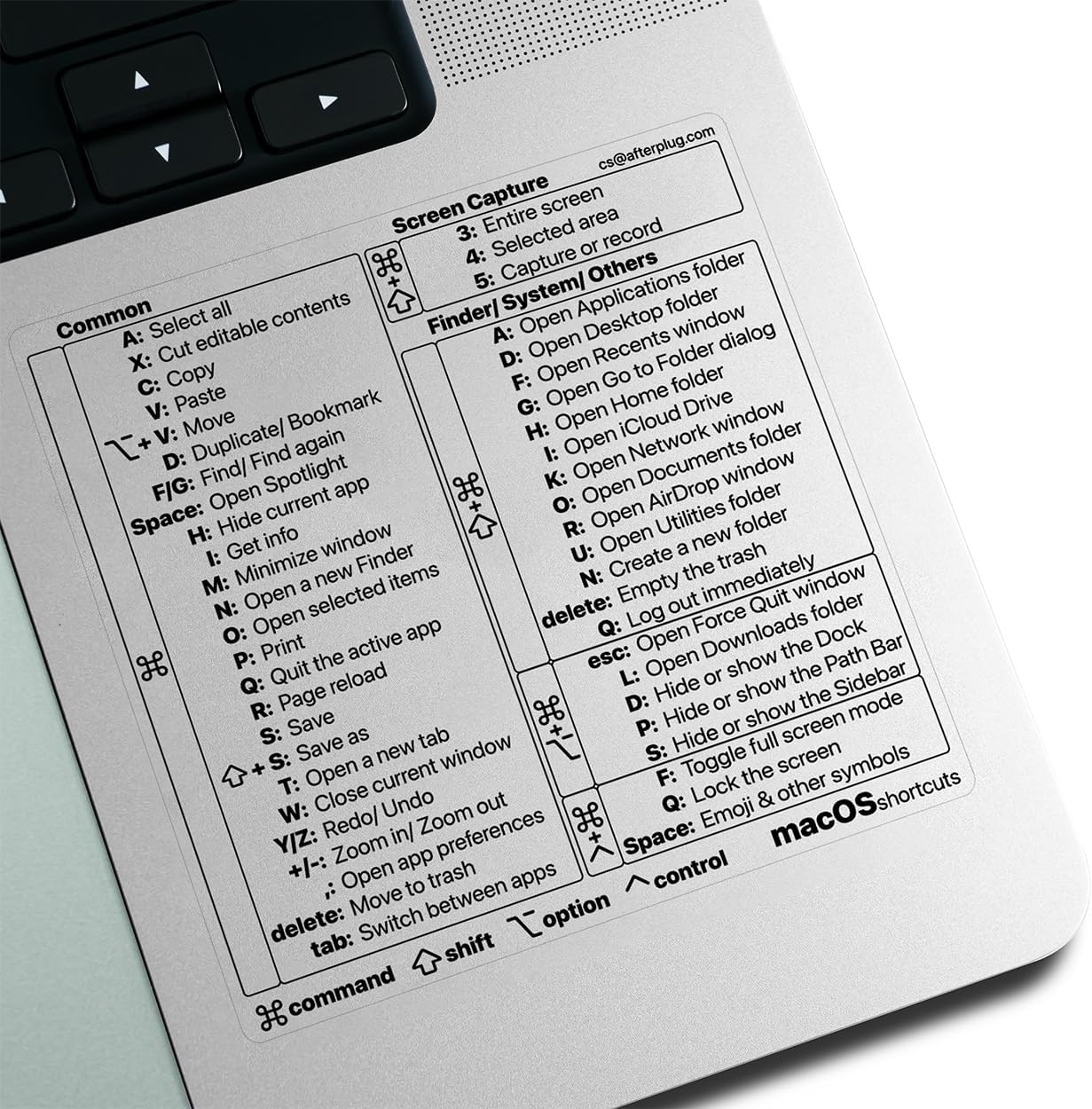 Mac OS Keyboard Shortcuts Sticker, 50+ Shortcuts for 13-16 inch MacBook Pro & Air (Sky Blue, Space Gray, Silver & Starlight Only), Residue-Free Vinyl, Clear with Black Text, 100-Pack