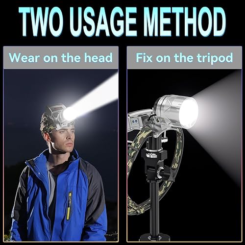 Miniatura 3 de Lokilo Linterna frontal recargable LED de alto lúmenes, faro brillante con zoom con 5 modos de luz, pantalla LCD, sensor de movimiento, faro