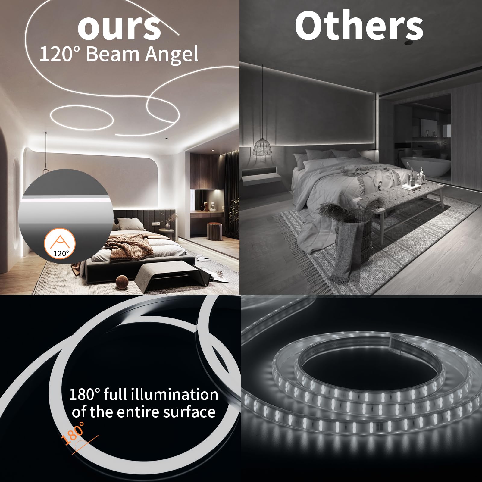 BRIMAX 10M LED Strip Neon Koud Wit met Dimmer 1200 Leds DIY Tailoring Zeer Flexibele Led Strip IP65 Waterdichte LED Strip 10 Meter met 24V Voeding voor Patio Keuken Slaapkamer Decoratie