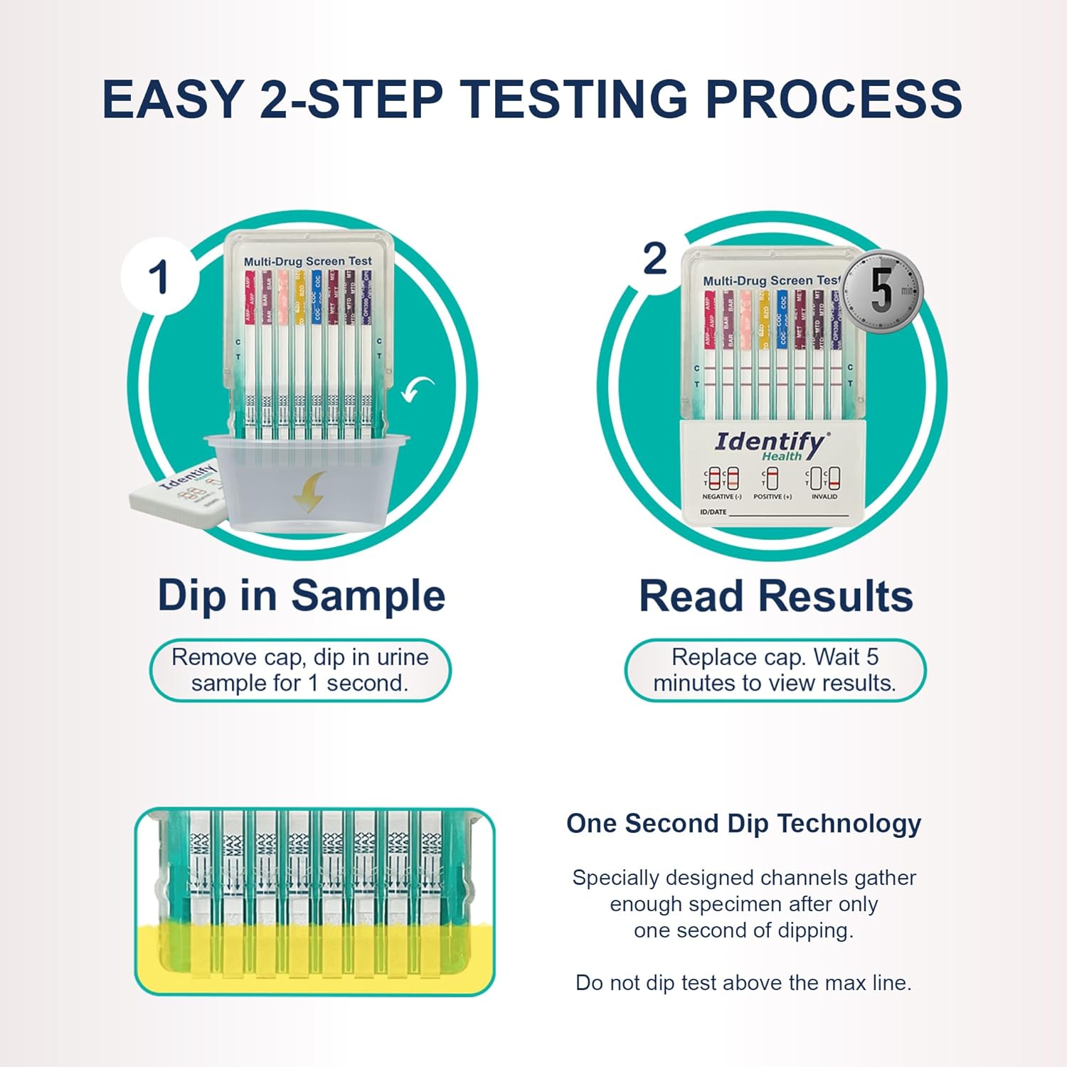 Identify Health Drug Screen Test | 25 Pack | 10 Panel Dip CLIA Waived Instant Urine Marijuana Drug Test Dip Card for AMP,BAR,BUP,BZO,COC,MET,MTD,MOP|OPI,OXY,THC | 1 Second Dip Technology