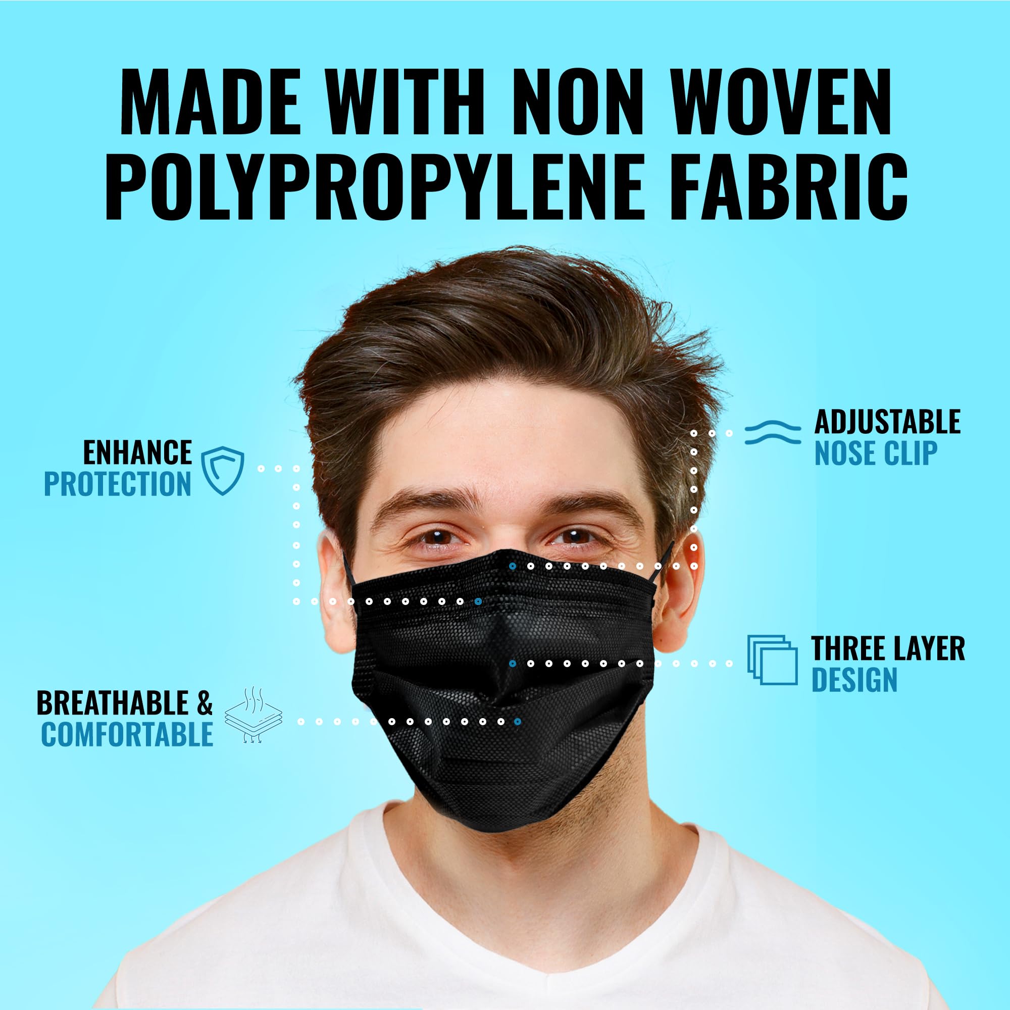 Premium Black Face Masks - 3-Ply Protection -4
