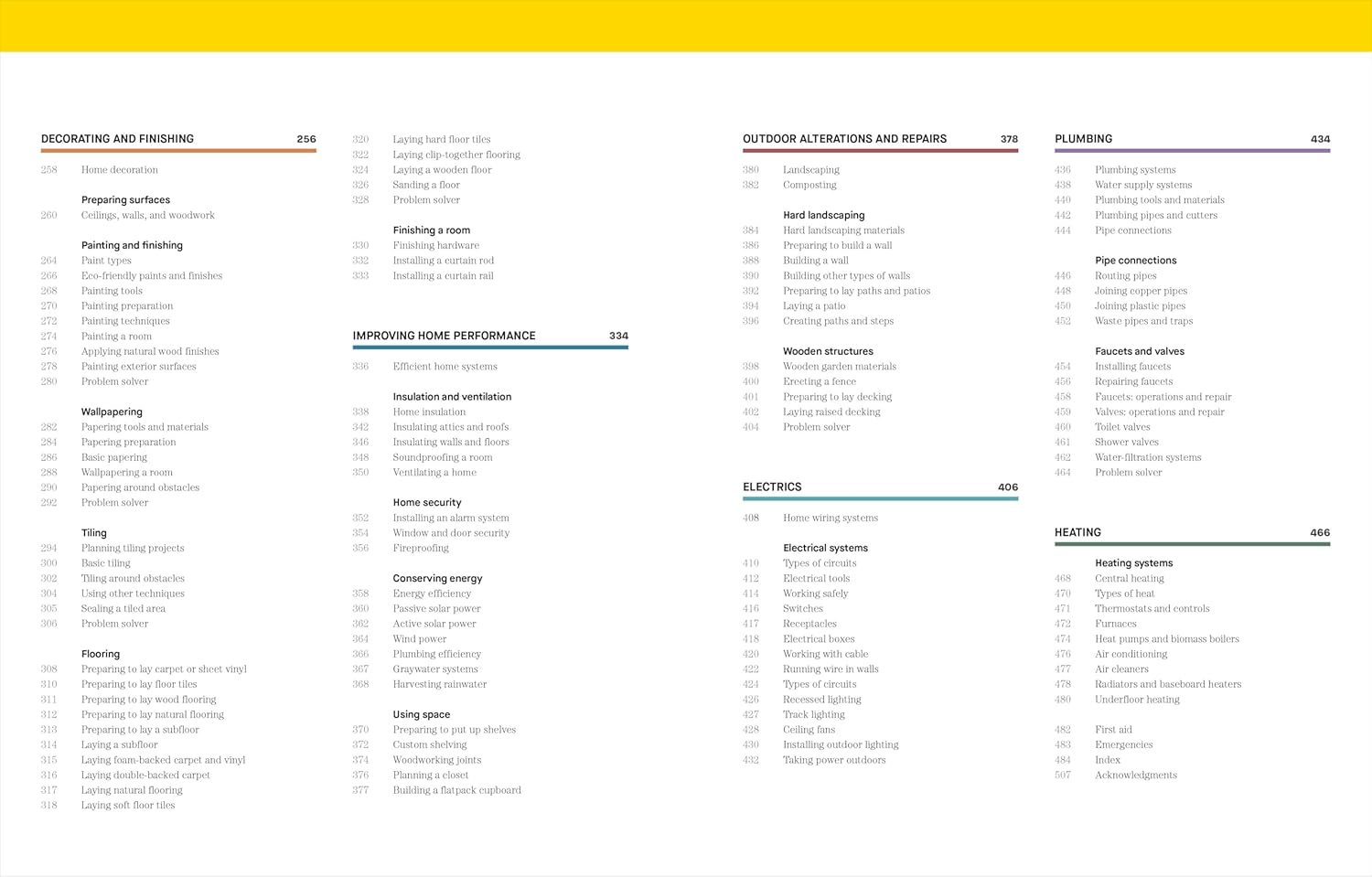 DIY: Repair, Renovate, and Decorate with Over 450 Step-by-Step Projects - Image 3