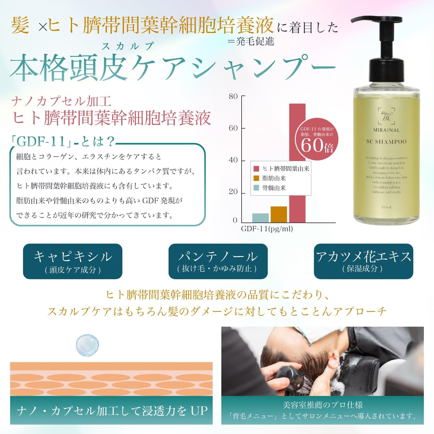 Amazon | ヒト幹細胞 スカルプ キャピキシル ミライナル SCシャンプー