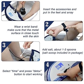 フットバス フットバス - 製品情報 | 株式会社コーンズ・エージー