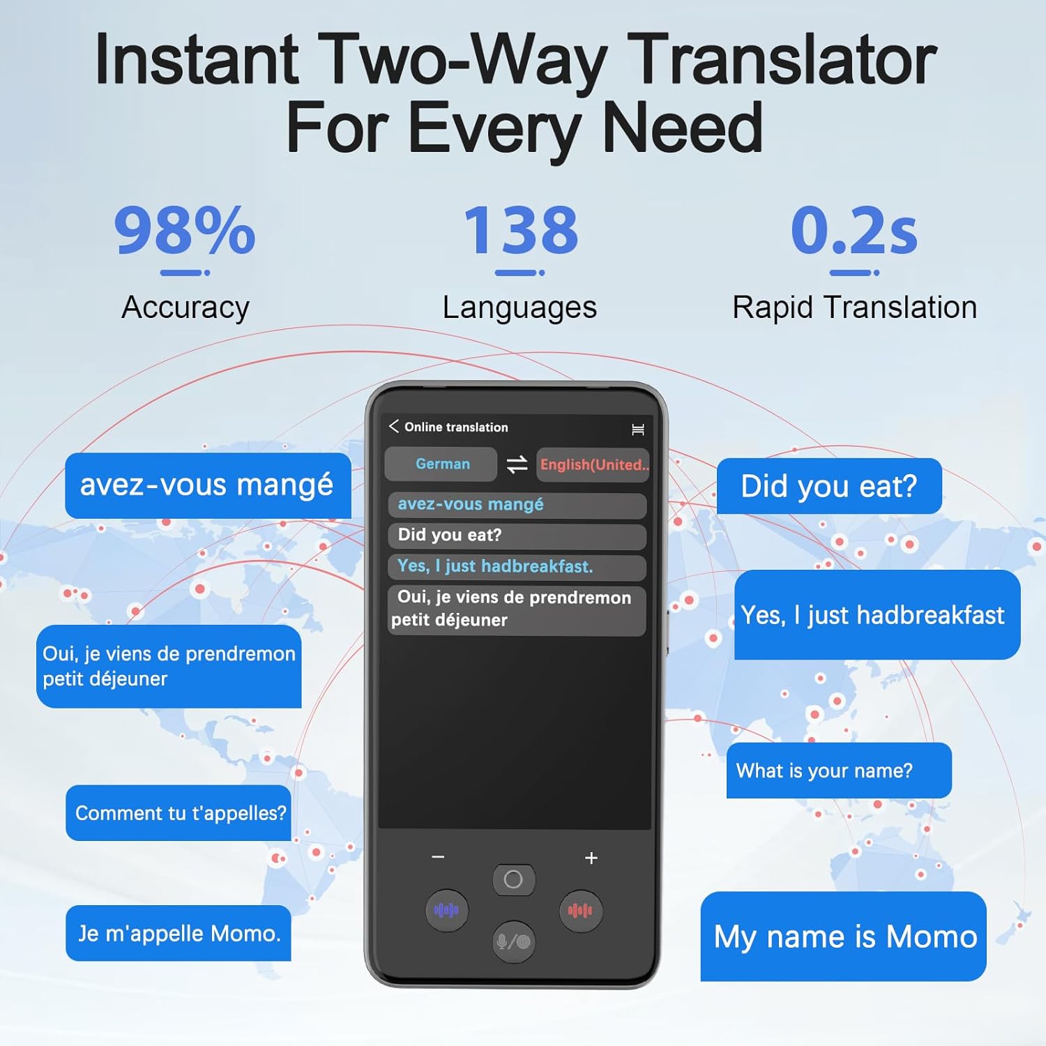 Real-Time Language Translator