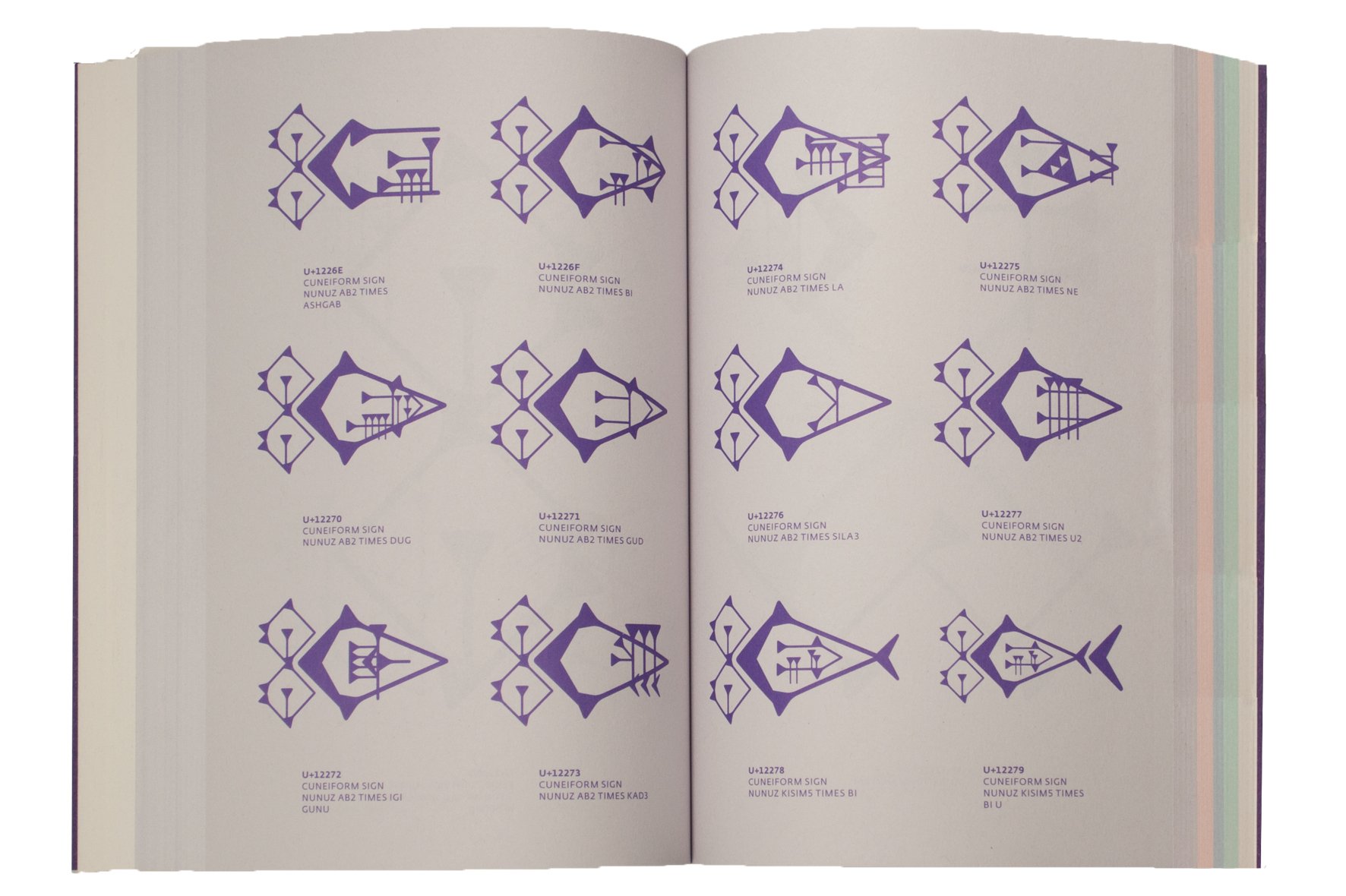 Digitale Keilschrift: 1.063 Glyphen der ältesten Schriftsysteme der Welt