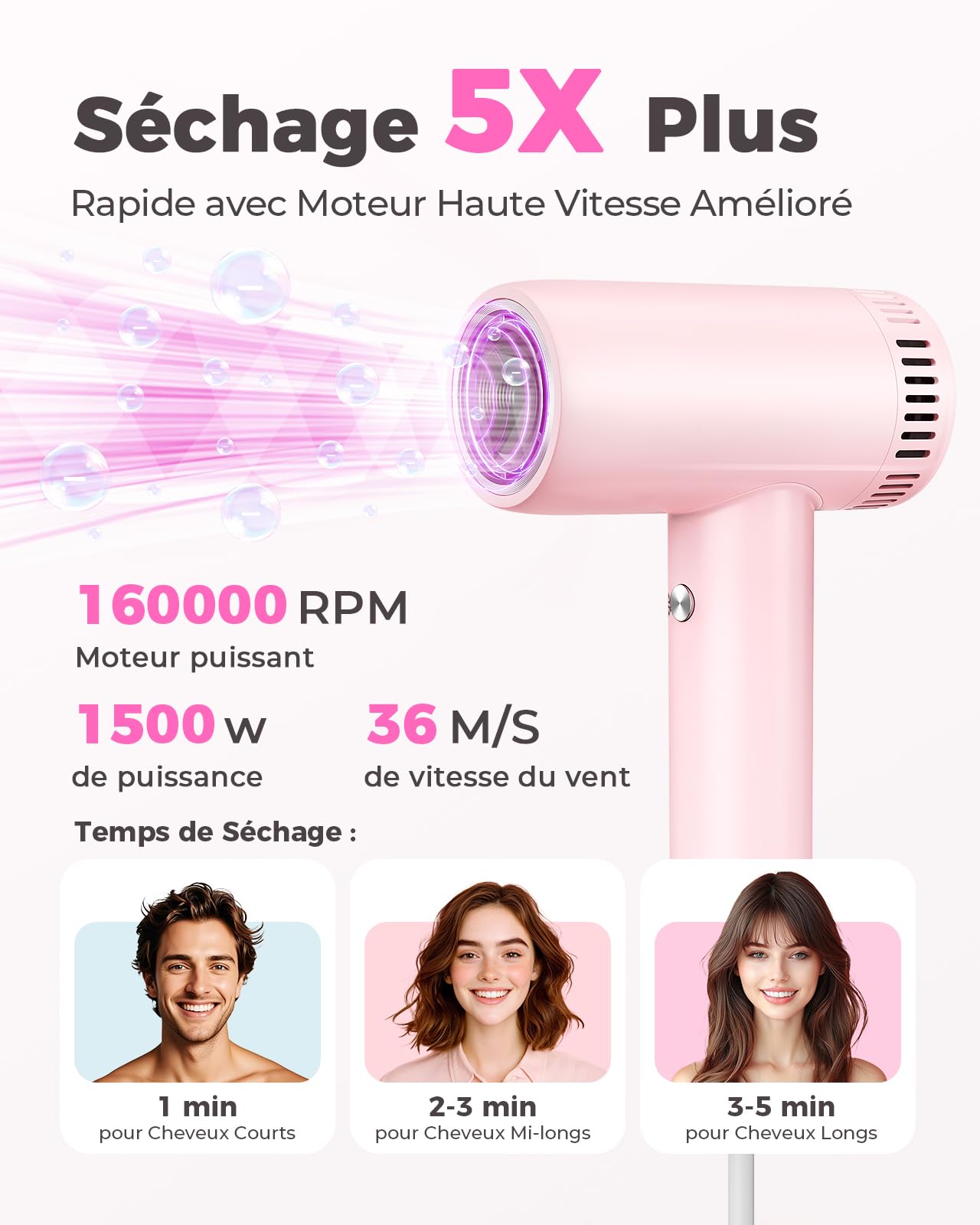 Seche cheveux Ionique Professionnel avec Diffuseur – 160000 TR/Min