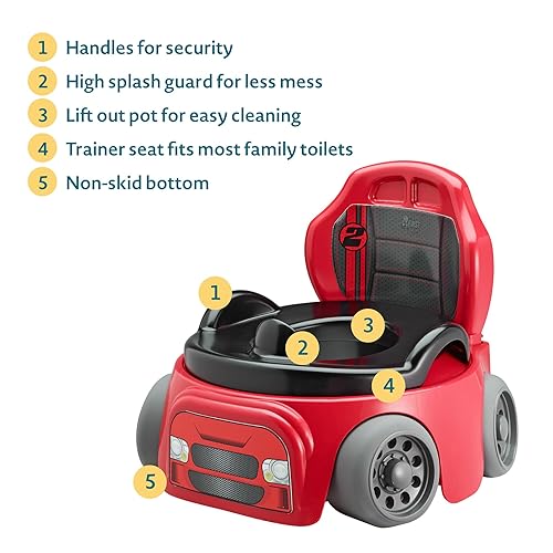 Miniatura 4 de The First Years Sistema de entrenamiento para ir al baño Wheels Racer con diseño de auto