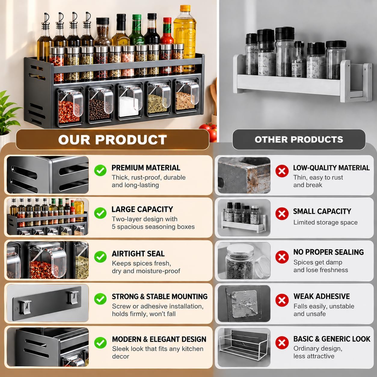 Wall Mounted Spice Rack Organizer, Multi-Tier Kitchen Seasoning Storage Shelf with Sliding Compartments (2 Rows & 3 Dragable Container Shelves) image 3
