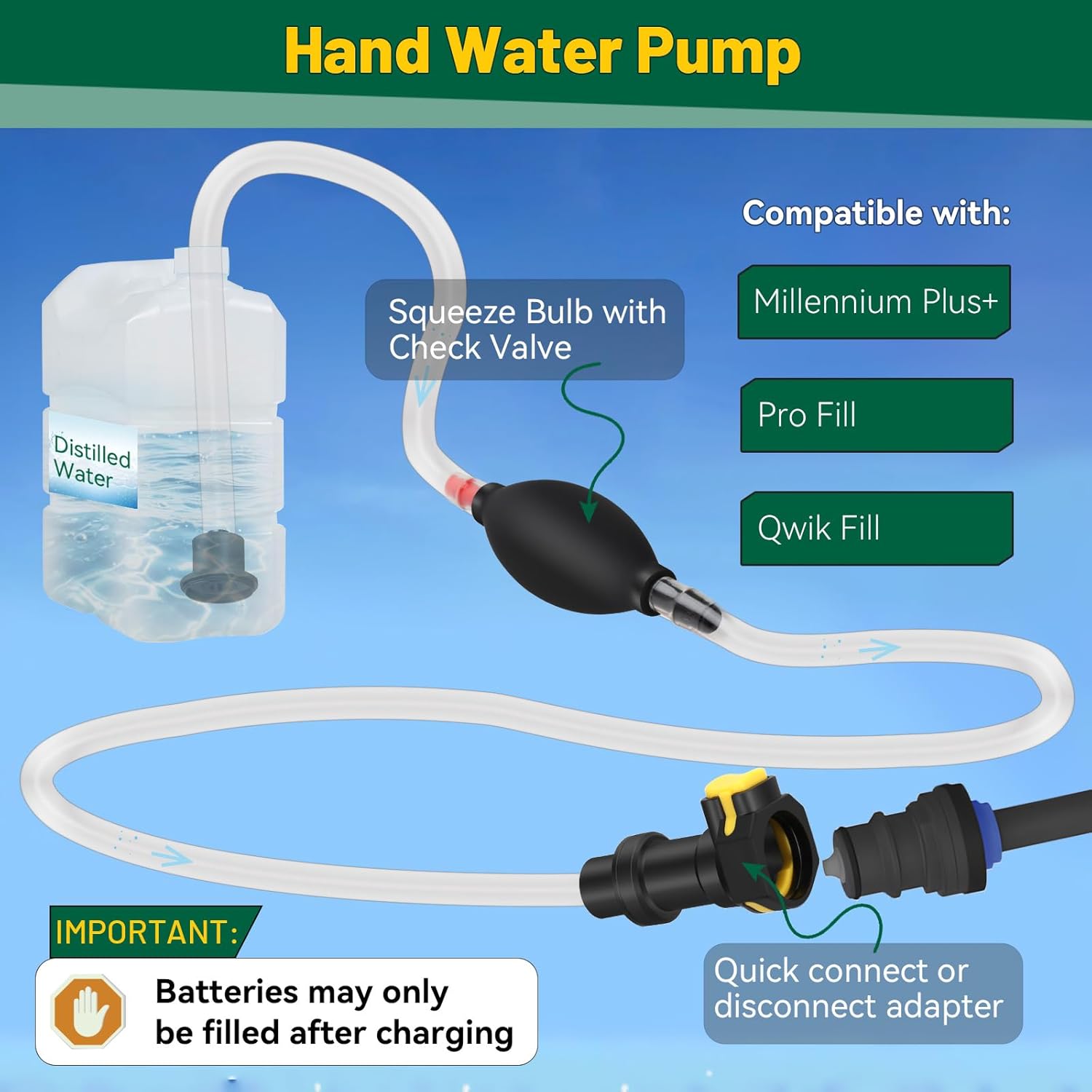 Golf Cart Water Filler for Trojan HydroLink Watering System, Golf Cart Hand Water Pump Supply for Flow Rite Pro Fill Watering System, Squeeze Bulb Hand Pump for RV or Golf Cart