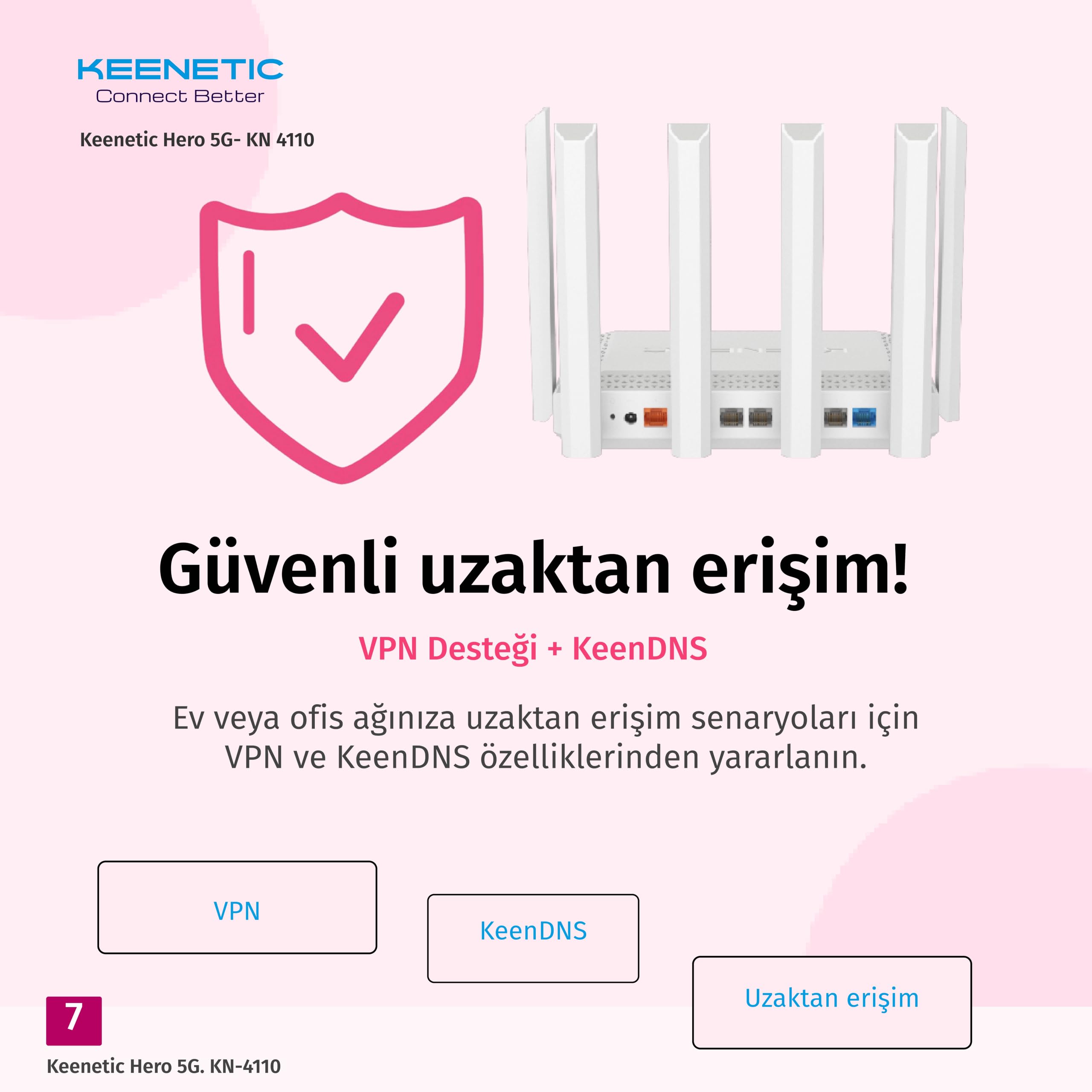 Keenetic Hero 5G - AX3000 Mesh-Wi-Fi-6-5G-Modem-Router mit 2 SIM-Steckplätzen, einem 1×2.5G- und 4×1G-Smart Switch und multifunktionalen USB 3.0- und 2.0-Ports