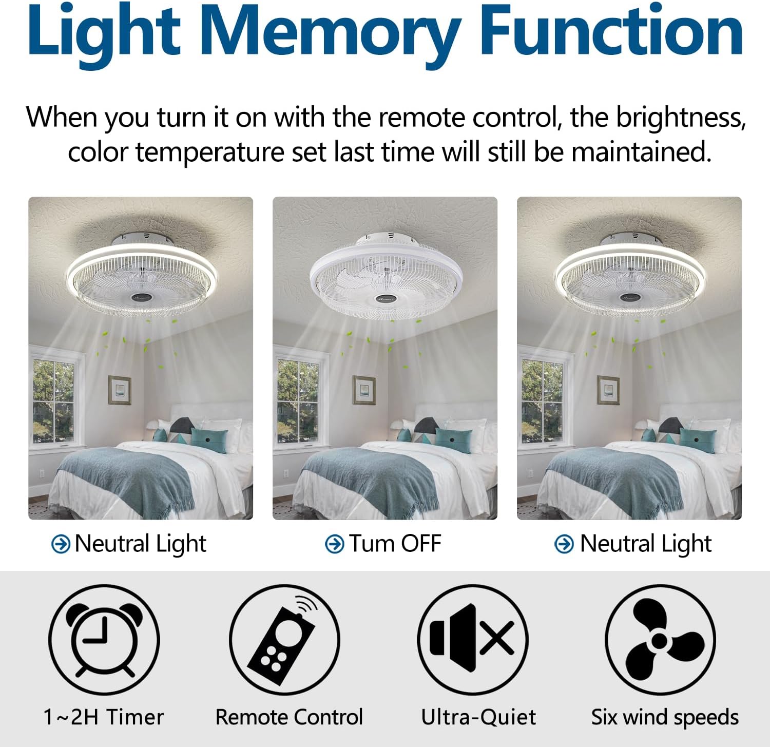 HuixuTe Modern White Caged Ceiling Fan with Lights Remote APP Voice Control, 7-Color RGB Ceiling Fan with Light Suitable for Bedroom Nursery Room Kitchen