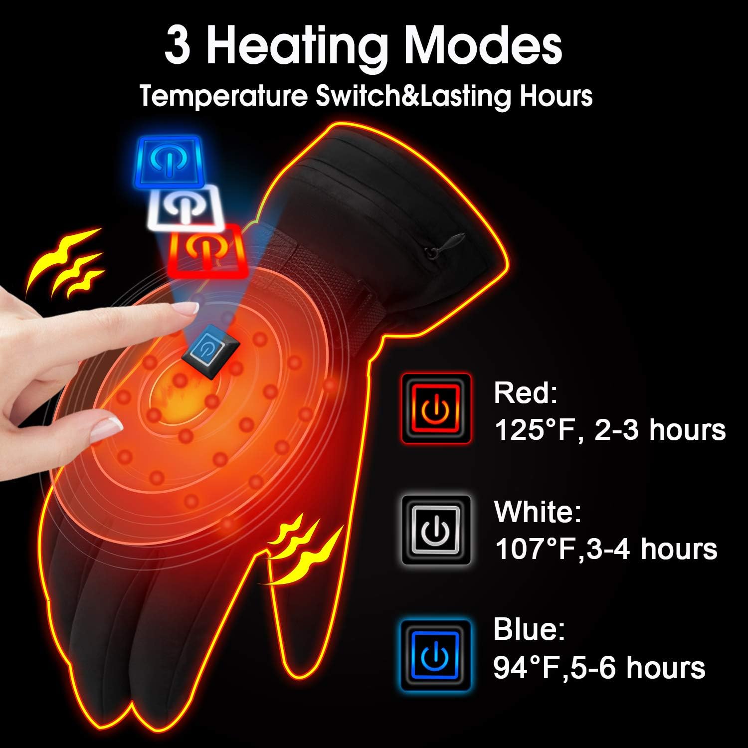 Autocastle Heated Gloves with Touchscreen Function - Rechargeable Electric Battery, Warm Gloves for Men & Women - Ski, Cycling, Hunting & Winter Use