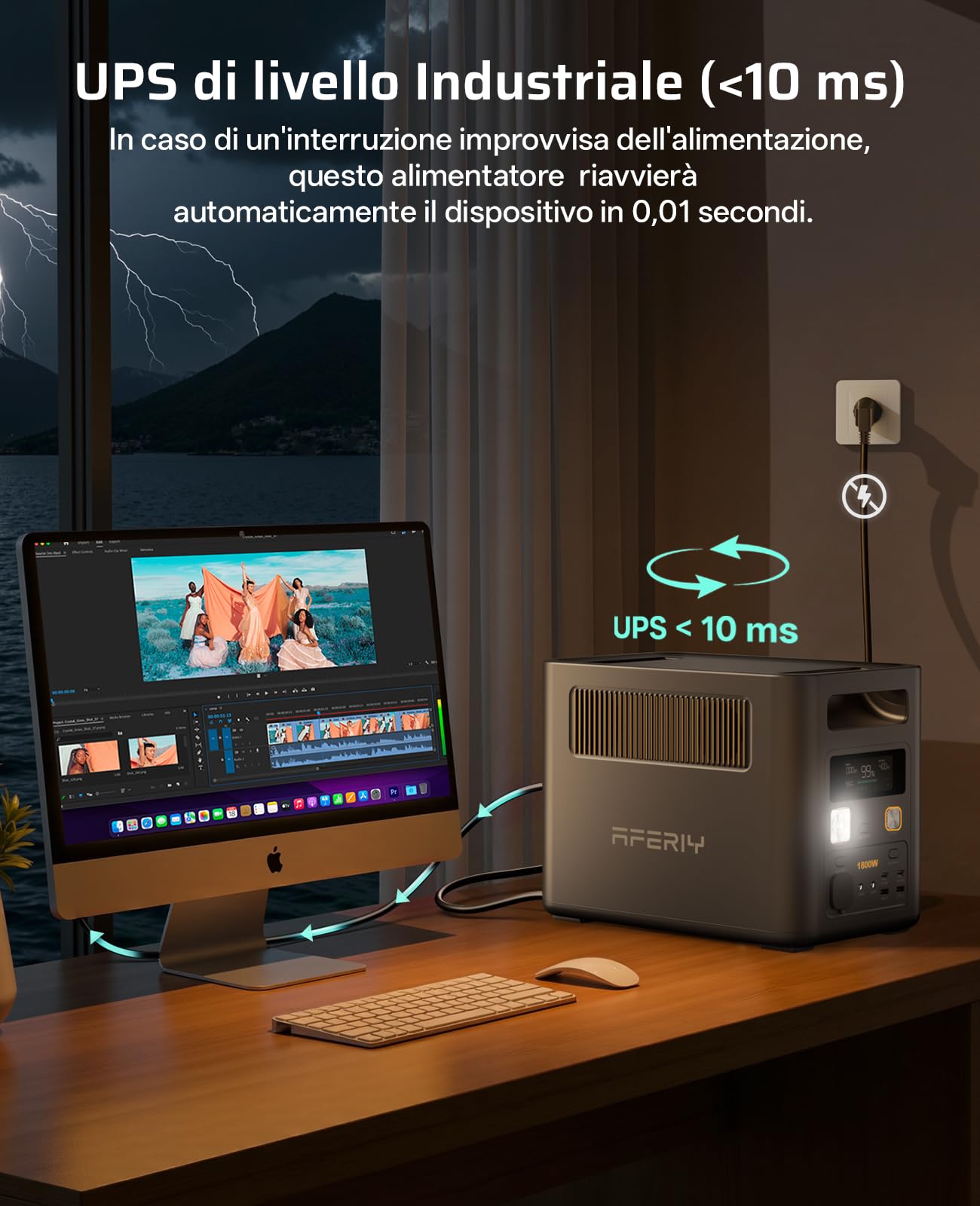 AFERIY P180 Pro Generatore Portatile 1800W, Batteria Espandibile 5120Wh, Ricarica Rapida 0-80% in 36min, BMS e UPS <10ms, Stazione Solare per Campeggio, Camper e Interruzioni Corrente