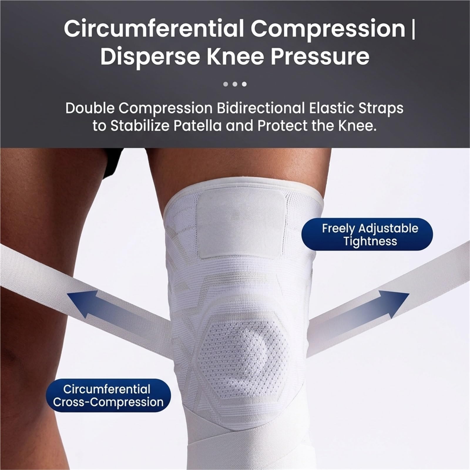 Rodillera de compresión para correr, deportes, gimnasio y entrenamiento - Rodillera transpirable para alivio de la artritis, recuperación de desgarro de menisco, soporte para el dolor del LCA (Bl