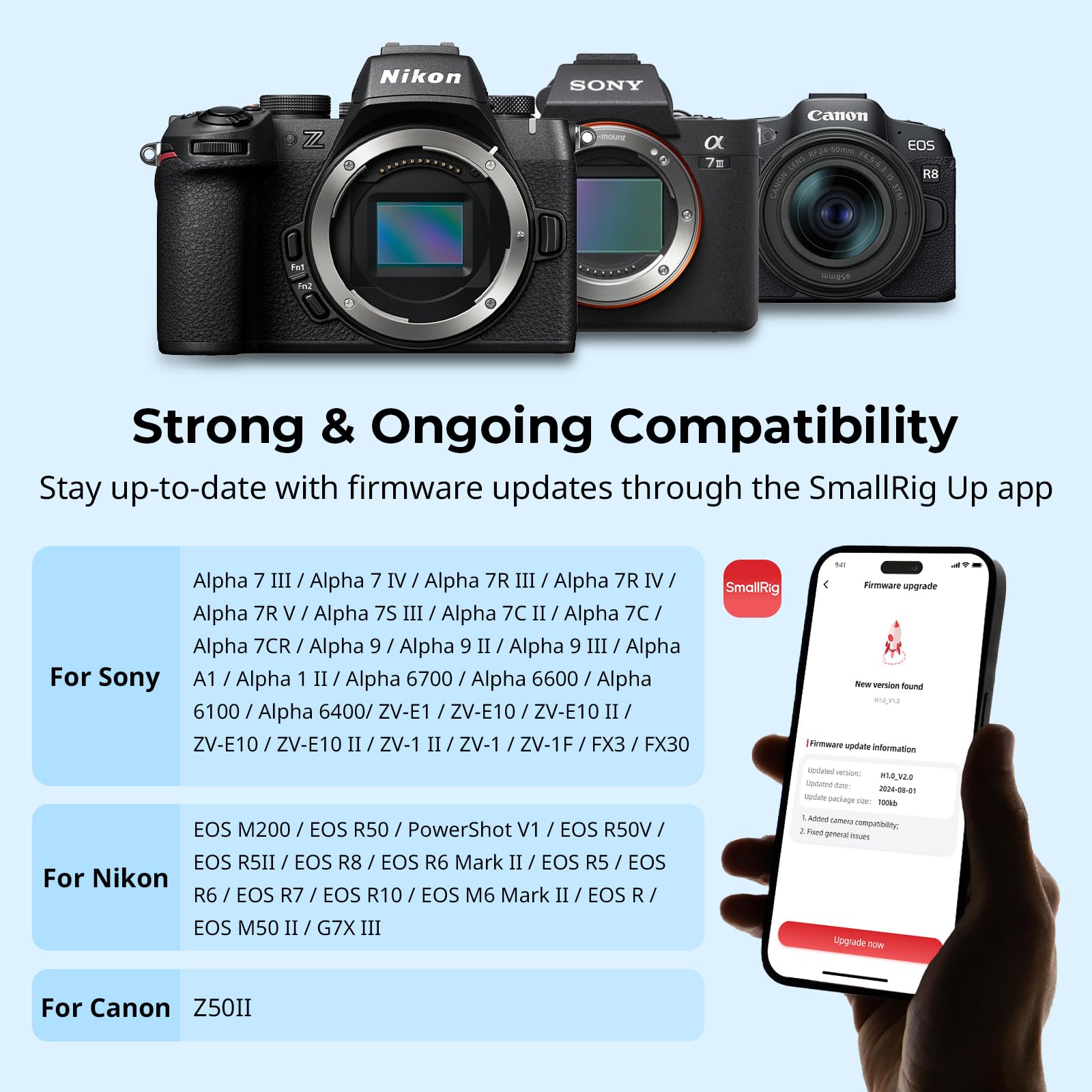 SMALLRIG SR-RG2 Télécommande sans Fil Compatible Sony Canon Nikon Alpha 7 V IV R V R IV R III A6700 FX3 A7C A7CR A7C II ZV-E10 R5 R6 Z50 III