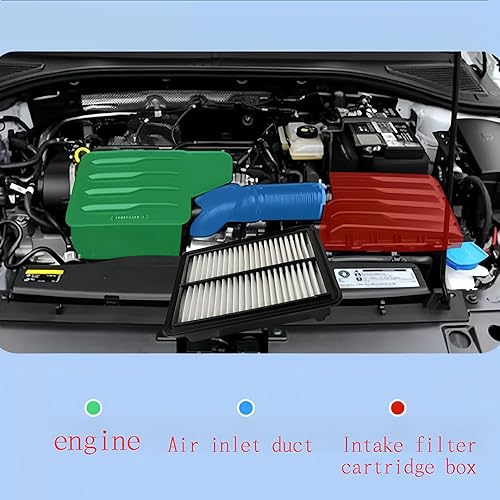 Vista 76 de JTEAF3901 Filtro de aire de motor para Dodge Dakota 1997-2010, Durango 1998-2003, Ram 1500 1994-2001, Ram 2500 1994-2002, Ram 3500 1994-2002; Jeep