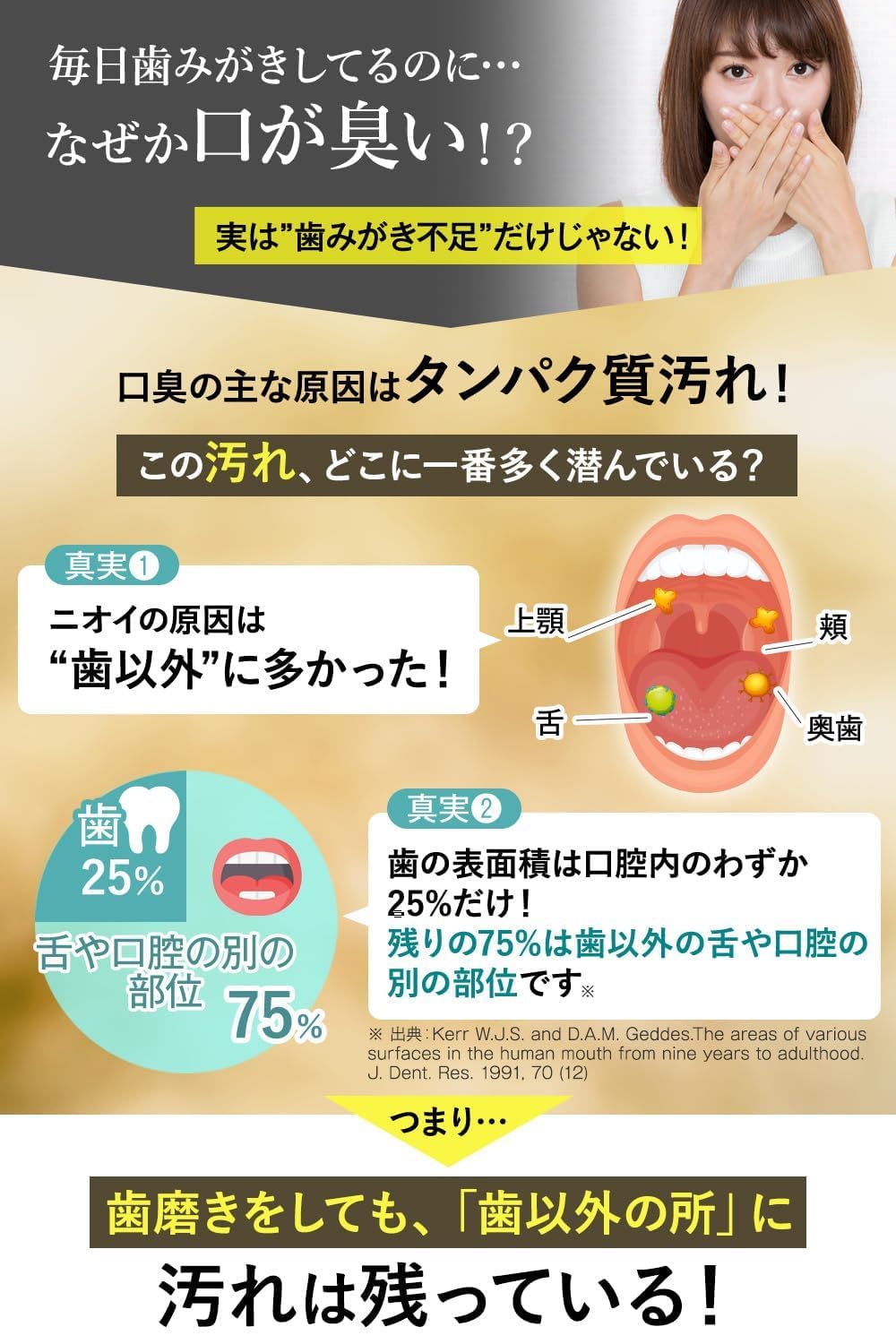 Amazon.co.jp: 【汚れが見える マウスウォッシュ 】 ブレスマイル