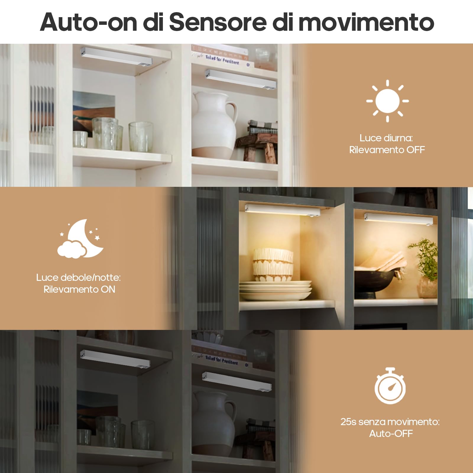 GOODEA Alluminio 6 Dimming Luce Armadio LED Ricaricabile 18cm Senza Fili con Stazione di Carica Barra LED Luce Armadio con Sensore di Movimento luce notturna per Armadio da Lingerie