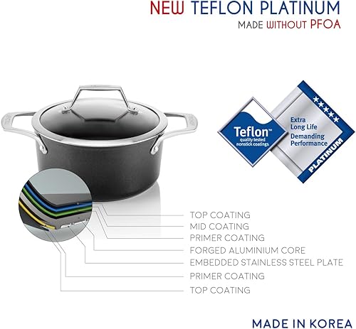 Miniatura 5 de TECHEF - Colección Onyx - Olla de sopa de 2.8 cuartos con tapa de vidrio, recubierta con nuevo revestimiento antiadherente de teflón platino (sin