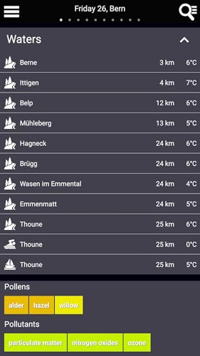 Weather News Pro
