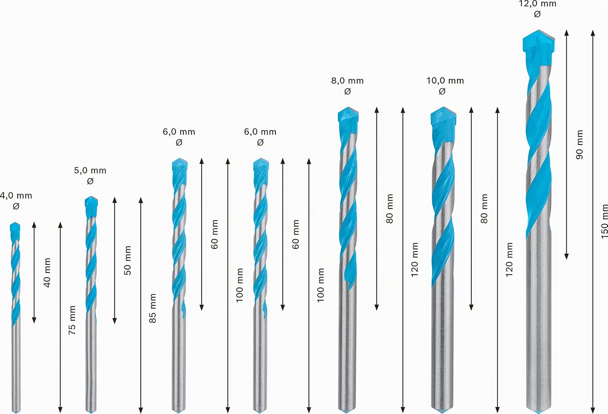 Bosch Professional 7 x Set de brocas Expert CYL-9 MultiConstruction, para Hormigón, 4-12 mm, Accesorios Taladro de impacto rotativo