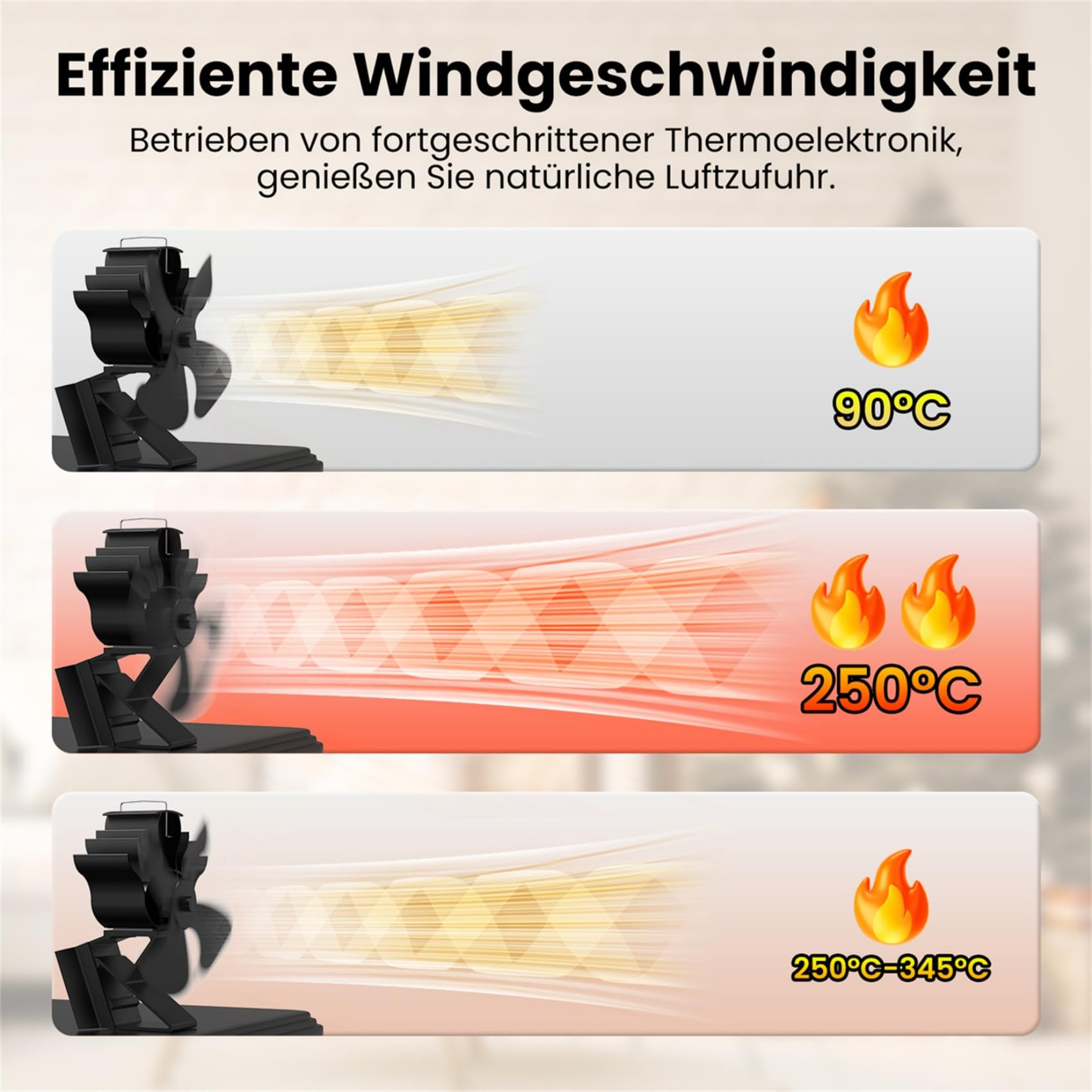 ICARE Kaminventilator Magnetisch, Blättern Ofenventilator Ventilator für Kaminofen, 2 in 1 Leiser Kaminventilator Ohne Strom, Kaminlüfter für Holz, Brennholz, Ersatzteil