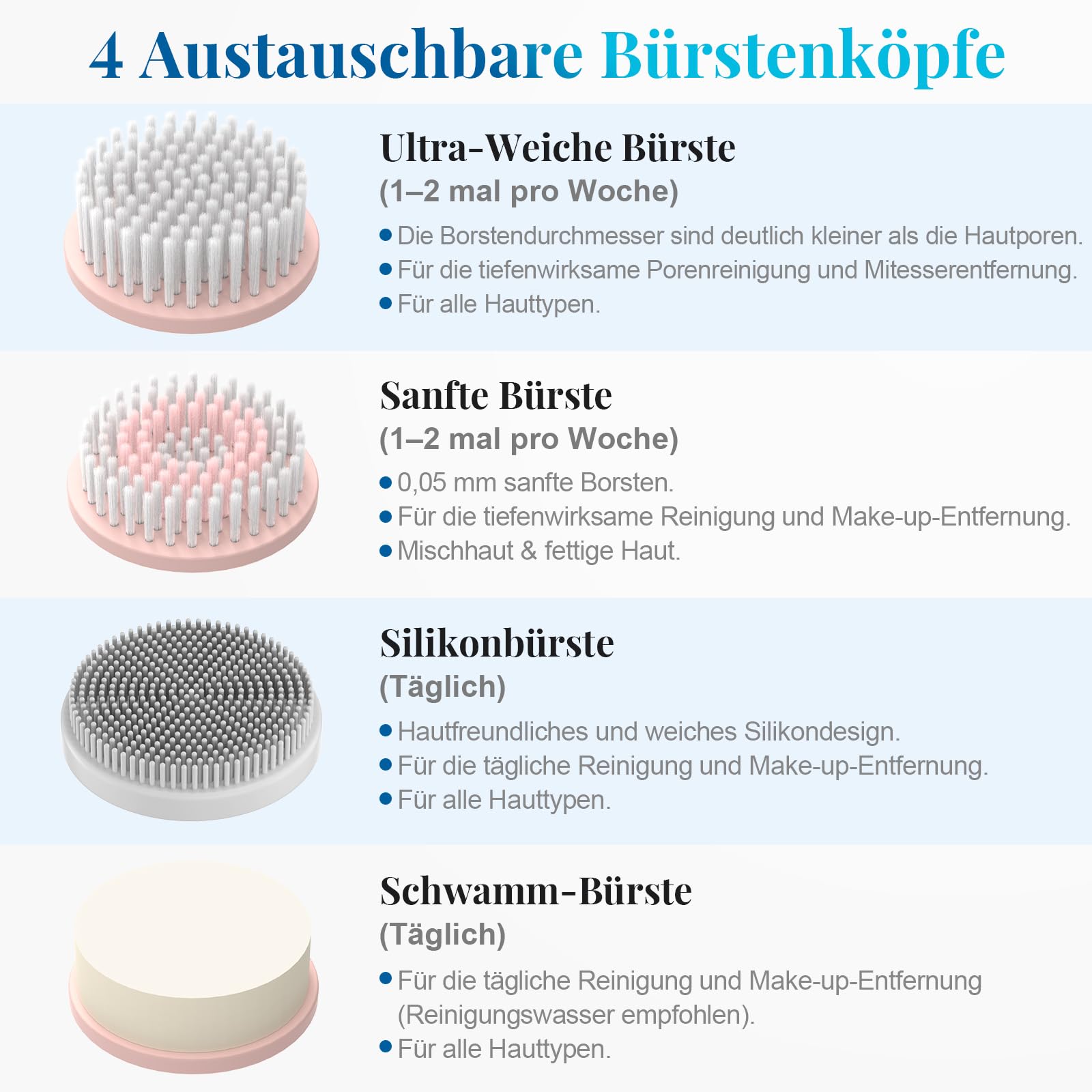 Elektrische Gesichtsreinigungsbürste, 2 in 1 Gesichtsbürste Mit 4 Bürstenköpfen, EMS Gesichtsmassagegerät mit Heizung Wasserdichte Gesichtsreinigung Tiefenreinigung für alle Hauttypen (Rosa)