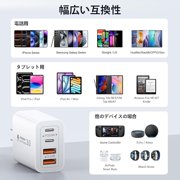 合計40W 急速充電器 USB コンセント Type-C 充電器 ACアダプター USBポート & USB Cポート PD 20W iPhone タイプc 充電器 アダプタ USB 電源タップ iPhone iPad Android その他各種機器対応 - 3