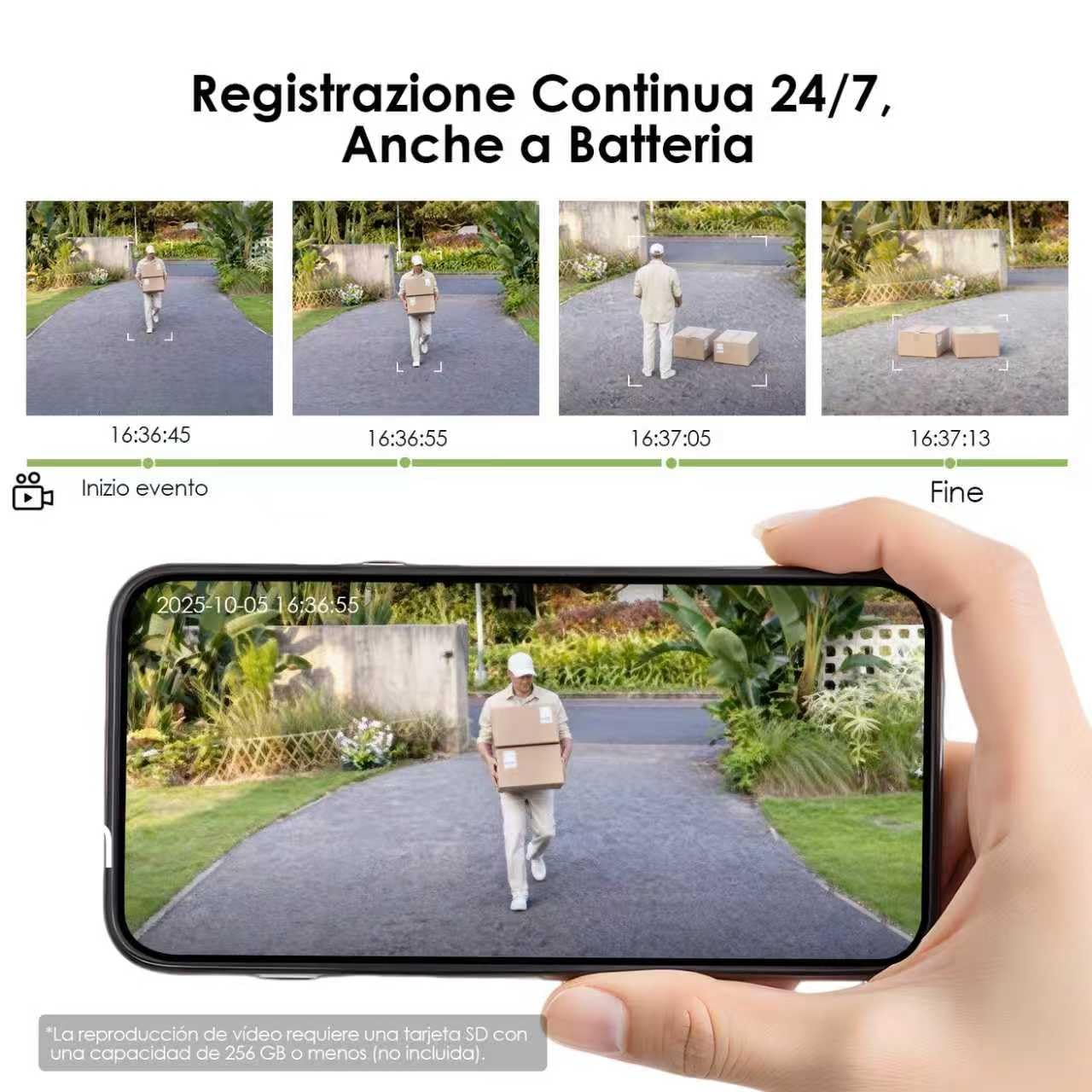 CZEview 2a Gen Telecamera Wifi Esterno senza Fili con Pannello Solare, Registrazione Continua 24/7, Tracciamento in Movimento, Raggio di Rilevamento 30m, 2K+, 5W + 9000mAh (2a Generazione)