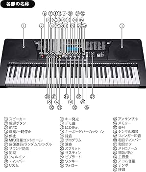 Amazon | SunRuck 電子キーボード プレイタッチフラッシュ61 61鍵盤 Amazon | SunRuck 電子キーボード プレイタッチフラッシュ61 61鍵盤