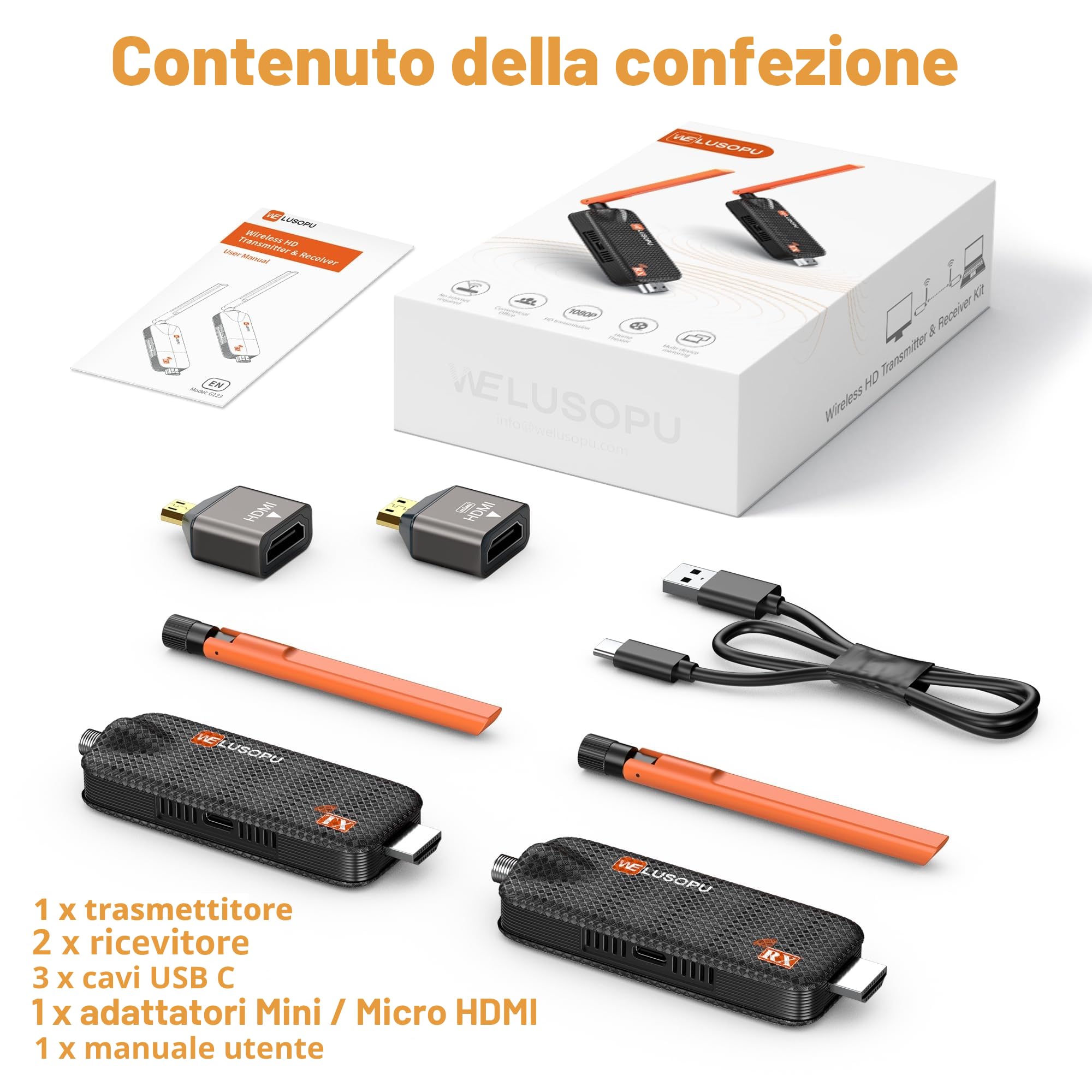 Trasmettitore e 2 Ricevitori HDMI Wireless con Fino a 6 RX, Trasmissione 5G Plug & Play Visualizzazione APP, 1080P@60Hz con Decodifica Video 4K per Laptop Fotocamera Monitor Proiettore - 165FT/ 50M