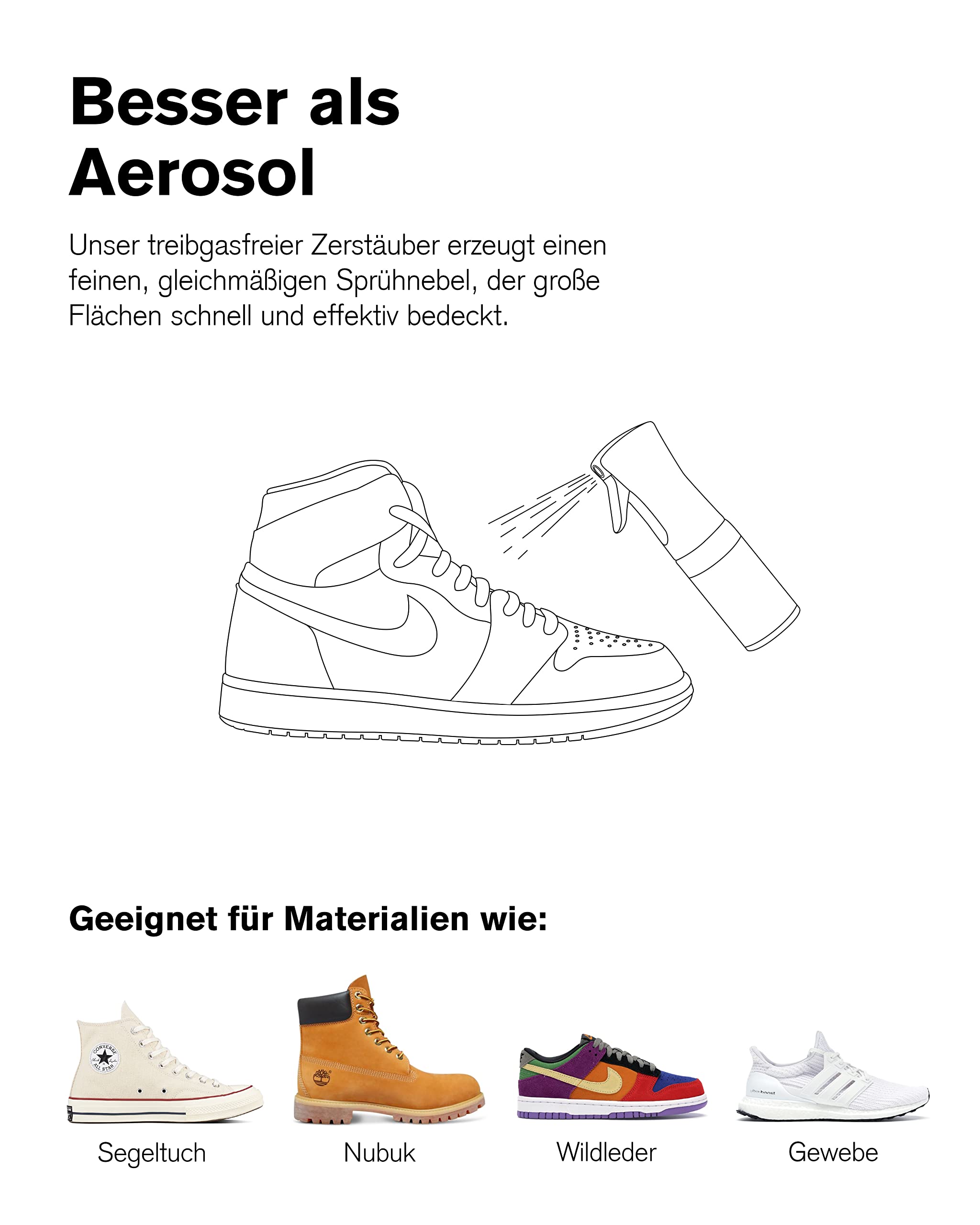 Jason Markk Schuhbürste und 8oz/236ml Tiefenreiniger im Set - Zur Reinigung und Pflege von Schuhen und verschiedenen Materialien