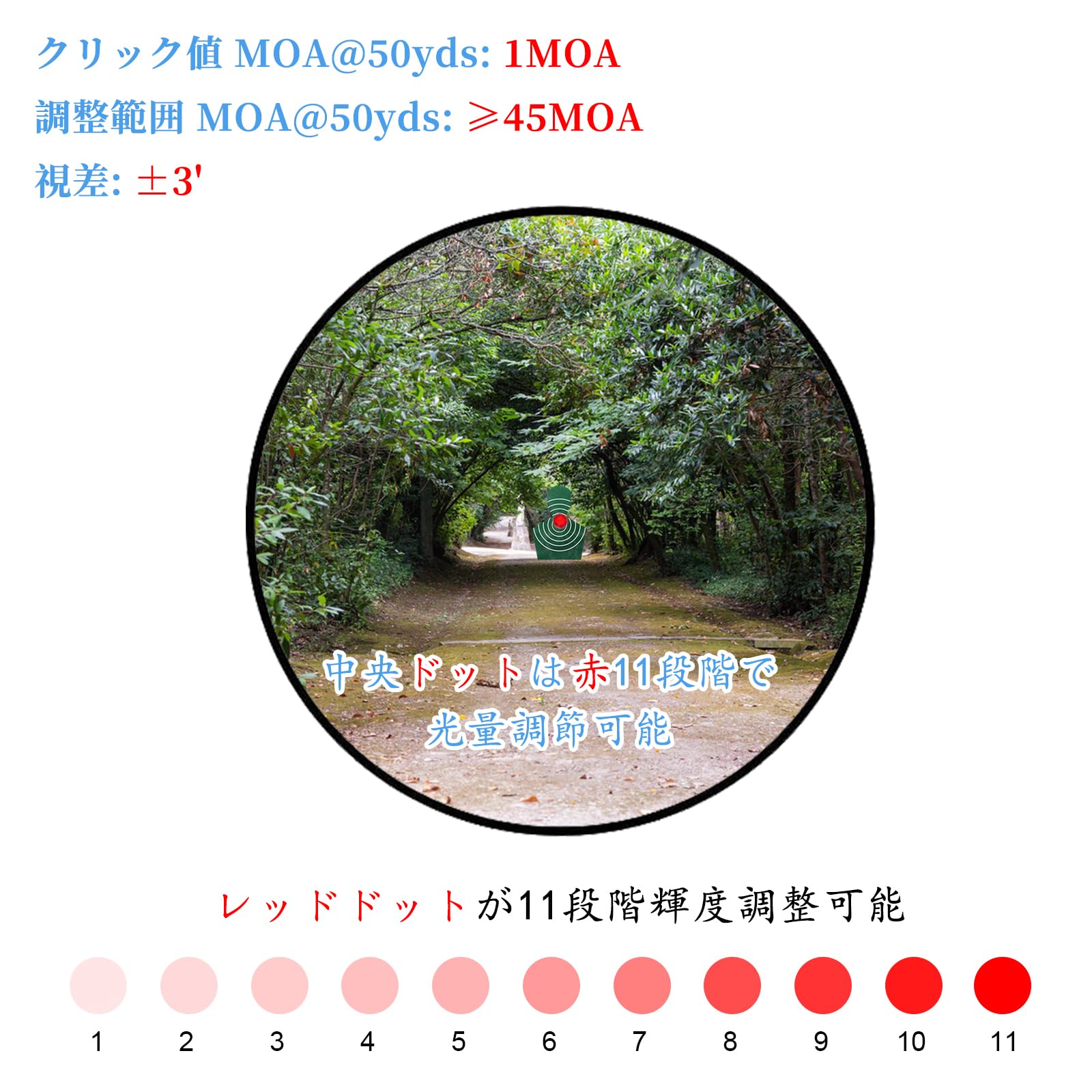 Amazon.co.jp: FOCUHUNTER レッド ドットサイト 3MOA ダットサイト