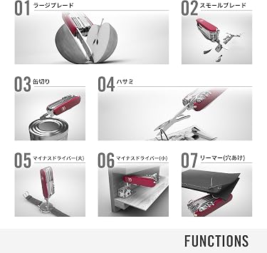 Victorinoxビクトリノックス スイスチャンプシリーズ 全6色 スイス・アーミーナイフ 多機能 ナイフ 防災グッズ アウトドア キャンプ プライヤー はさみ付き スイス製マルチツール コンパク 十徳ナイフ 国内正規品