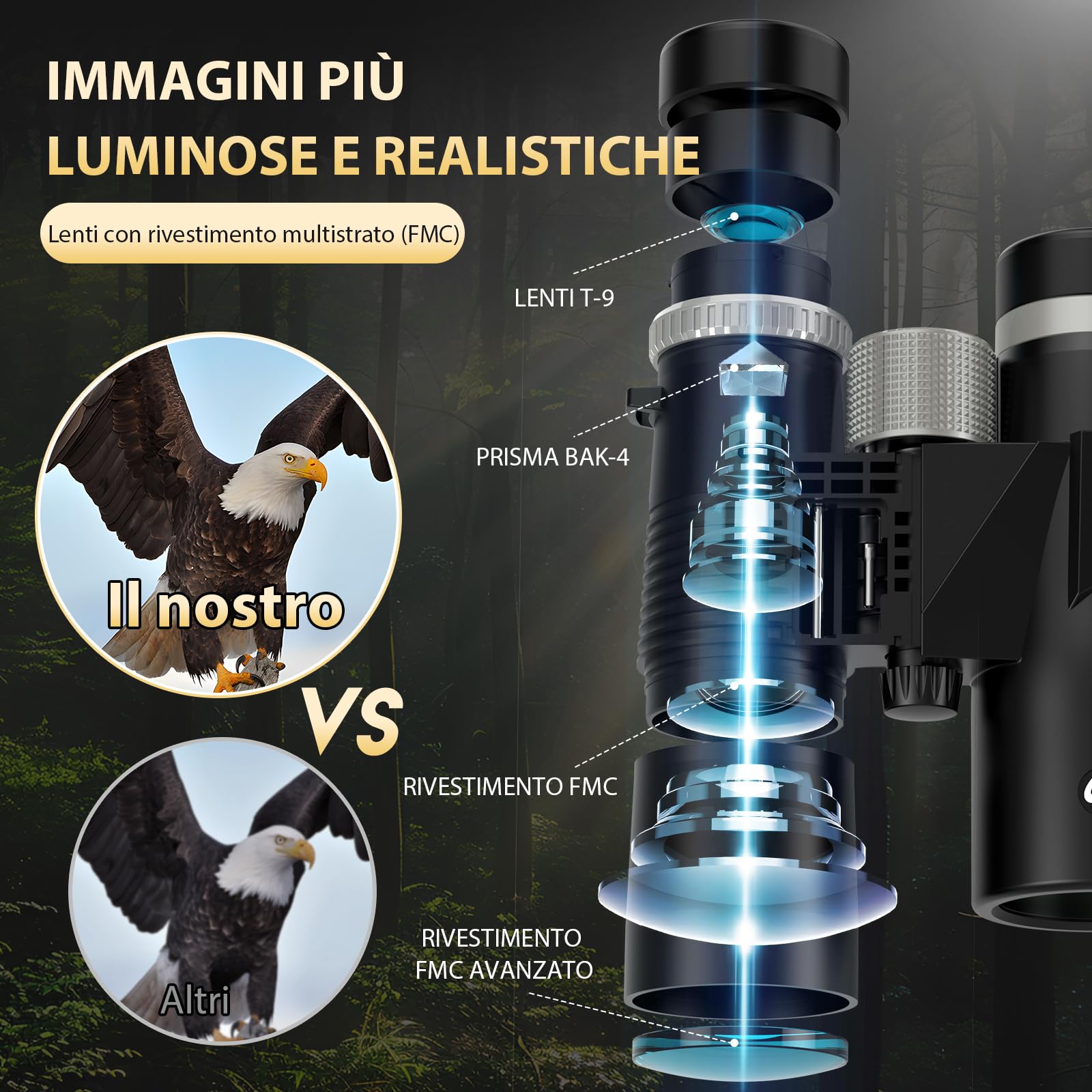 Binocolo 12x42 Professionale BAK4 Alta Definizione con Smartphone e Treppiede, Impermeabile per Birdwatching, Caccia e Escursionismo | BAK4, FMC, impermeabile, a prova di nebbia, ad alta potenza, per bird watching, escursionismo, viaggi