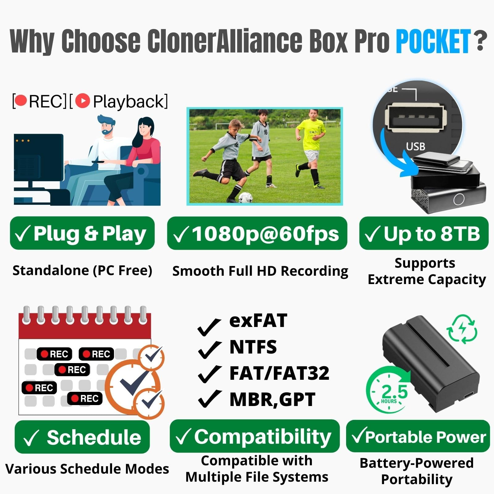 ClonerAlliance Box Pro Pocket Enregistreur vidéo portable 1080p60fps convertisseur écran intégré batterie HDMI RCA YPbPr VGA