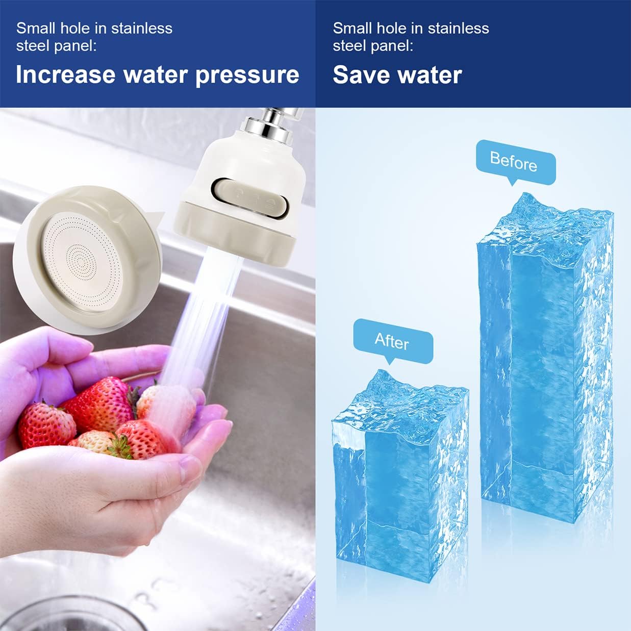 AMENER Movable Flexible Kitchen Tap Head With Filter Moveable 360 degree Rotable Swivel Water Saving Faucet Diffusser Water Purifier With M22 M24 Fitting (White)