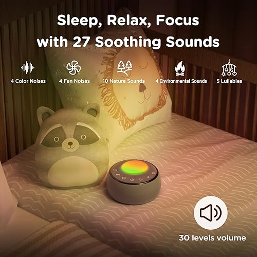 Vista 4 de Peakeep Máquina de sonido portátil de ruido blanco, luz para dormir para adultos y bebés, altavoz claro y fuerte, audio continuo de 25 horas