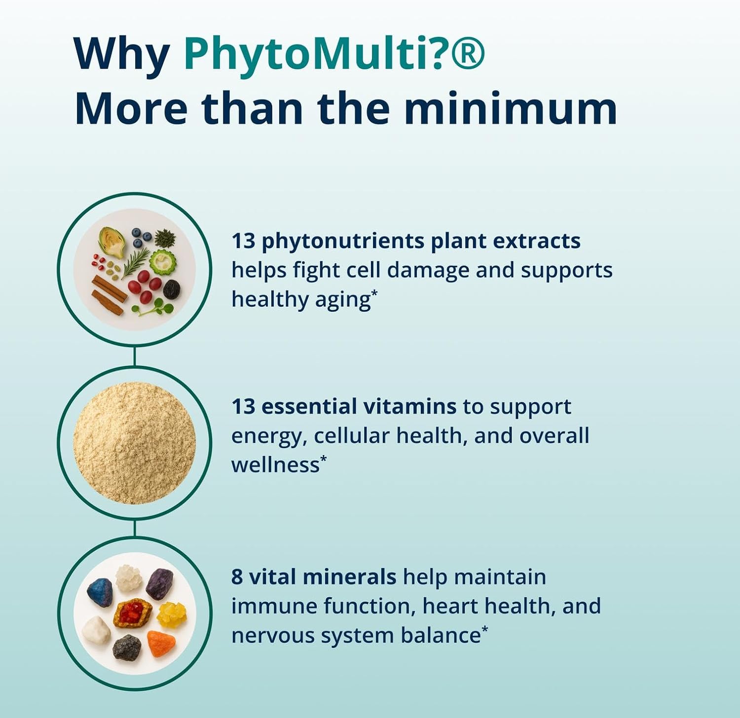 Metagenics PhytoMulti Without Iron - Daily Multivitamin for Men & Women* - with 20+ Vitamins, Minerals & Phytonutrients for Antioxidant & Immune Support* - Non‑GMO, Gluten‑Free - 120 Tablets