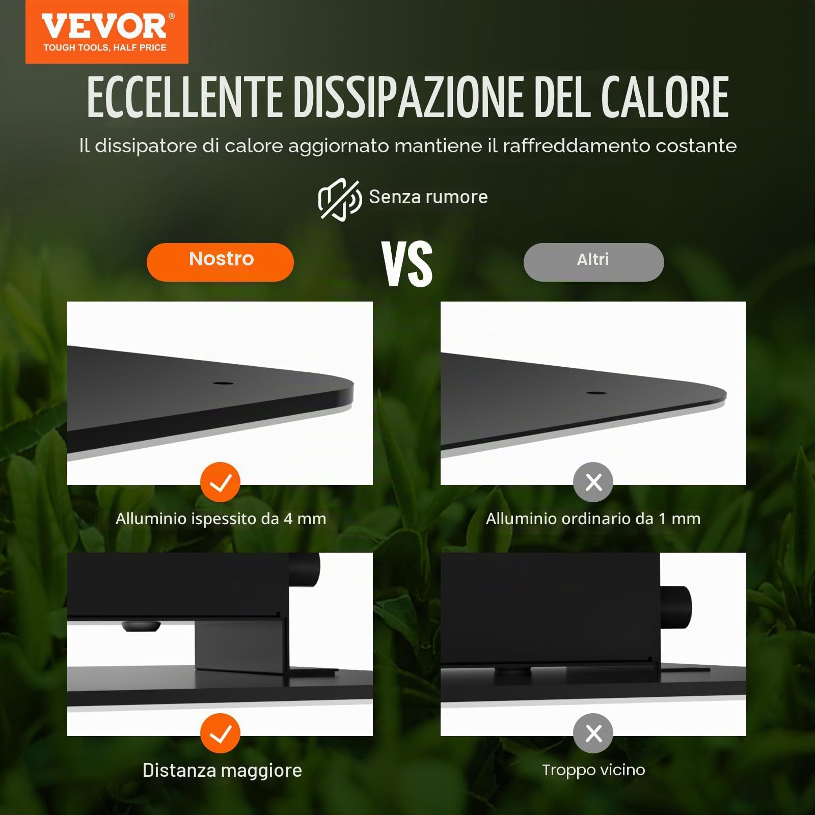 VEVOR Lampada LED da Coltivazione delle Piante 150W per Serra Interna a Spettro Completo 120-277V, Lampada a Spettro Completo per Serra Domestica Interna Telaio in Alluminio, Luce per Crescita Piante