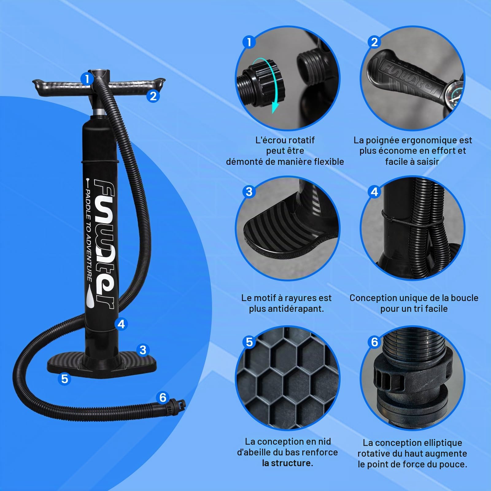 FunWater Planche Sup Gonflable Tous Niveaux Idéale Débutants et Famille Plateforme Anti Dérapante EVA Pack Complet avec Pagaie Réglable Pompe et Accessoires