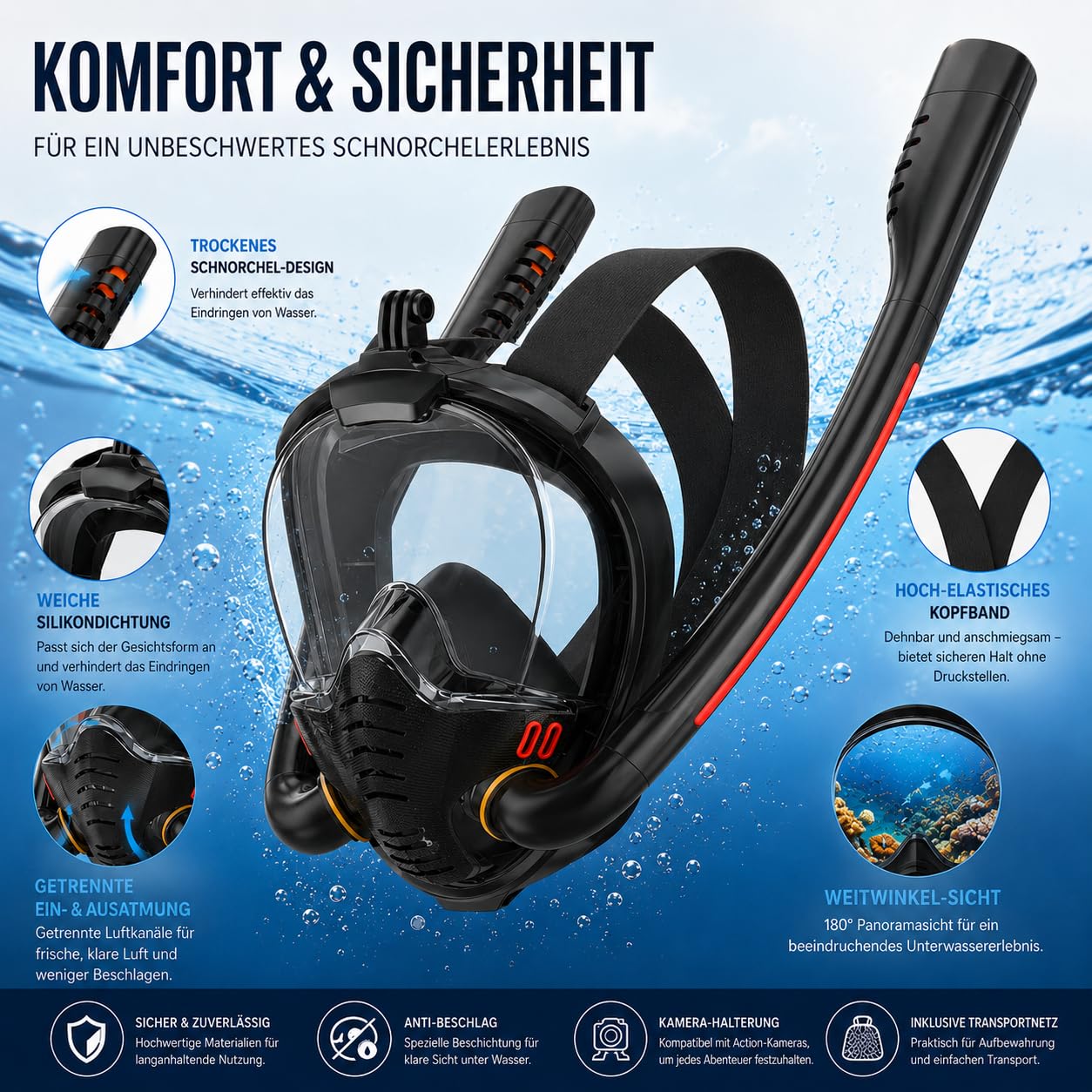 Schnorchelmaske Erwachsene, Tauch-Vollmaske mit Doppelatmungsrohren, Anti-Beschlag 180° Schwimmmaske, Silikonmaske für Schnorcheln Tauchen, Brillenträger tauglich
