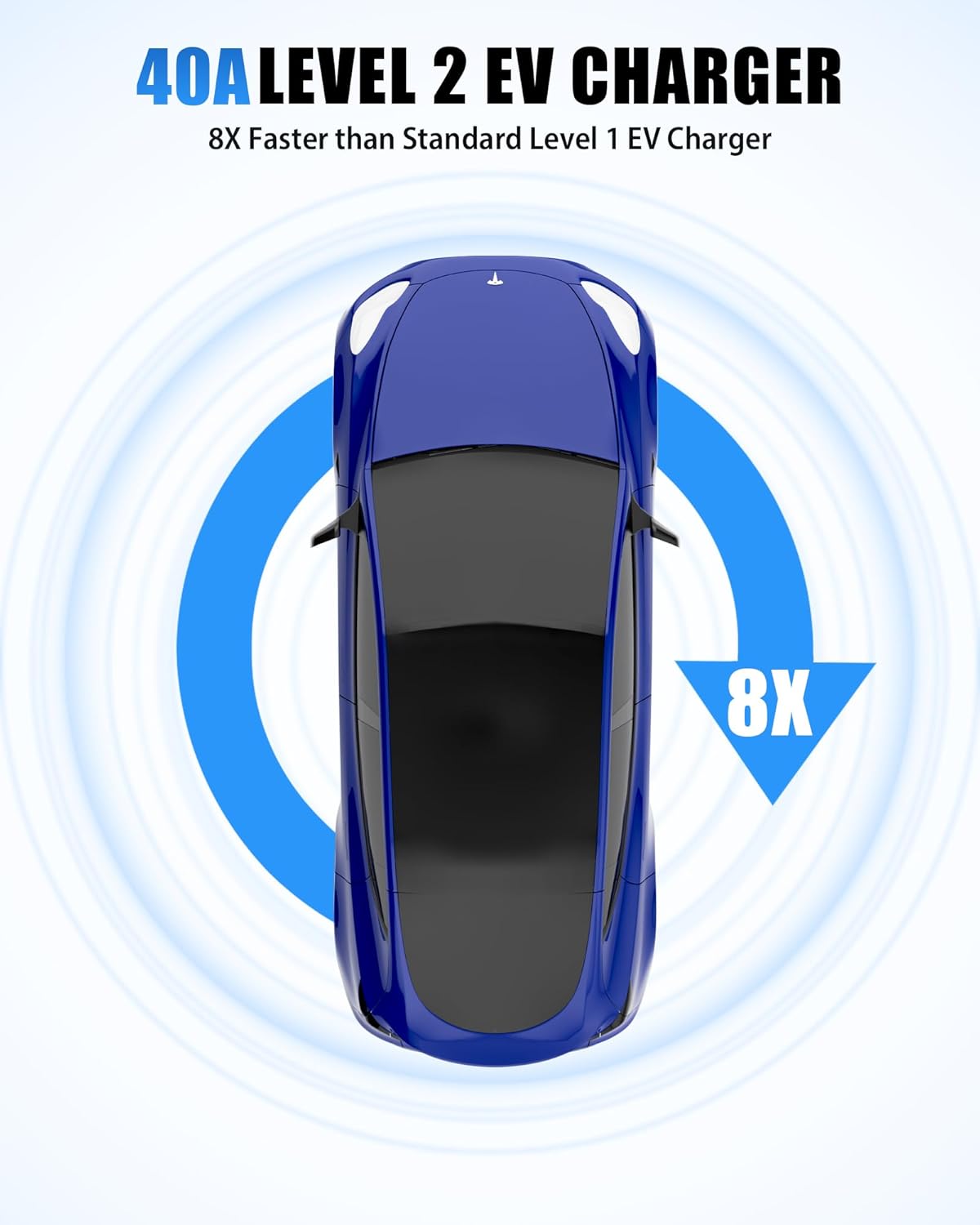 Level 2 EV Charger (240V, 40A) for Tesla and SAE-J1772 EVs, NEMA 14-50 Plug, SAE-J1772 Adapter and J1772 to Tesla Adapter (16.4FT)