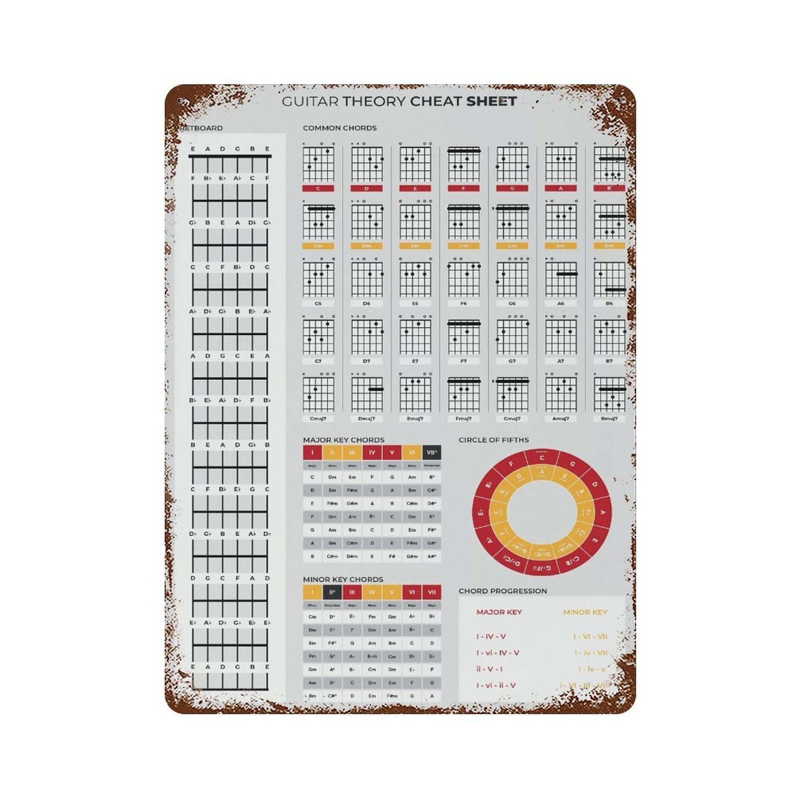 xiaoxiaoshen Guitar Theory Cheat Sheet Educational Wall Decor Art Metal Tin Poster Modern Home Decor Art Home Bar Shop Decorations Vintage Sign 40x30cm