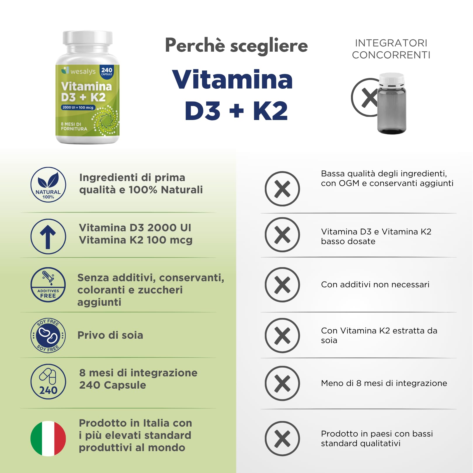 Vitamina D3 K2 240 Capsule (8 Mesi), Vitamin D3 2000 UI + 100 µg Vitamina K Menachinone. La Vitamina K Contribuisce al Mantenimento di Ossa Normali (EFSA). Vit Wesalys