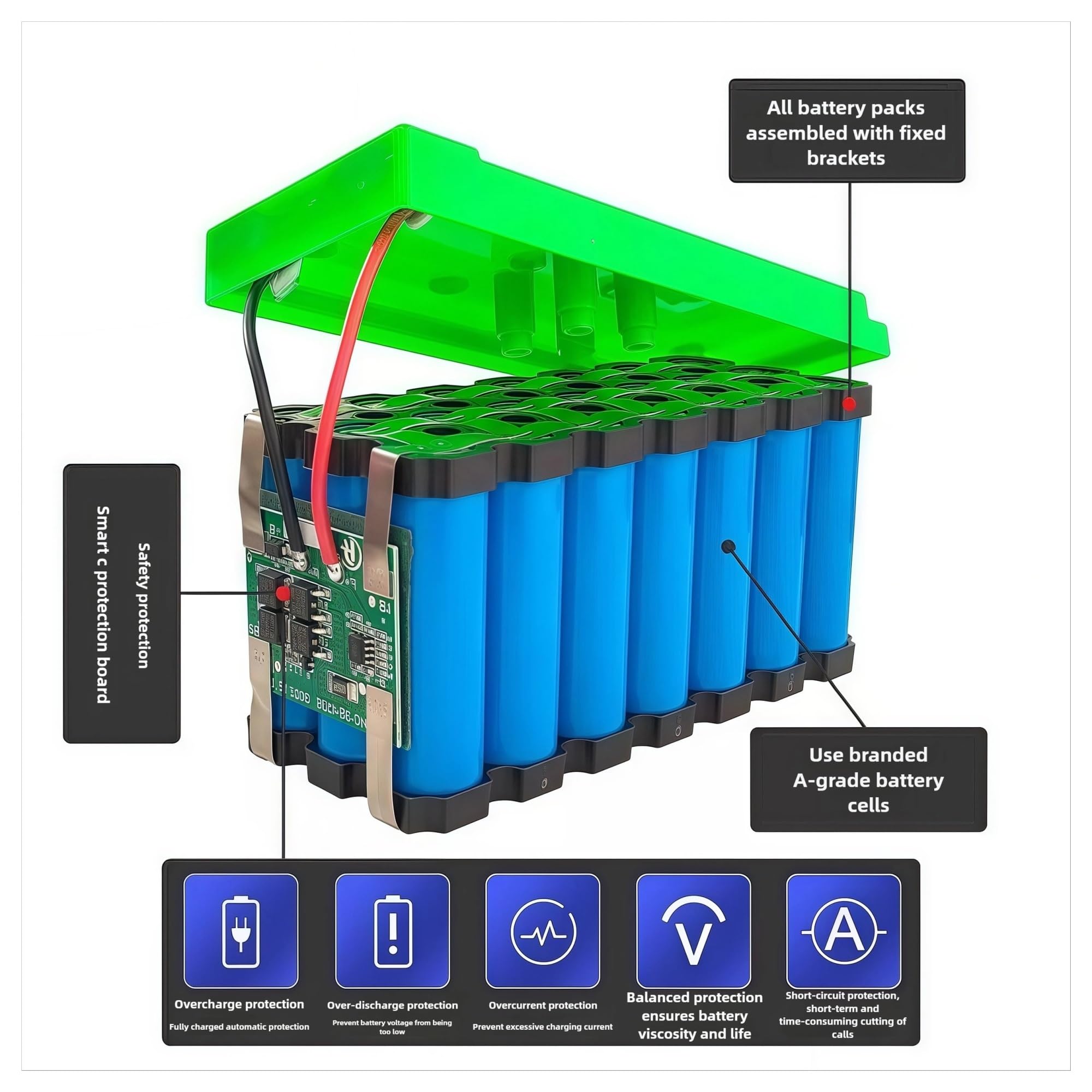 Batería De Ciclo Profundo 12V Li-ion 40Ah 30Ah 20Ah Litio Recargable | For pulverizador, coche de juguete eléctrico for niños, Control de acceso a escala + cargador(30000mAh-1PCS)