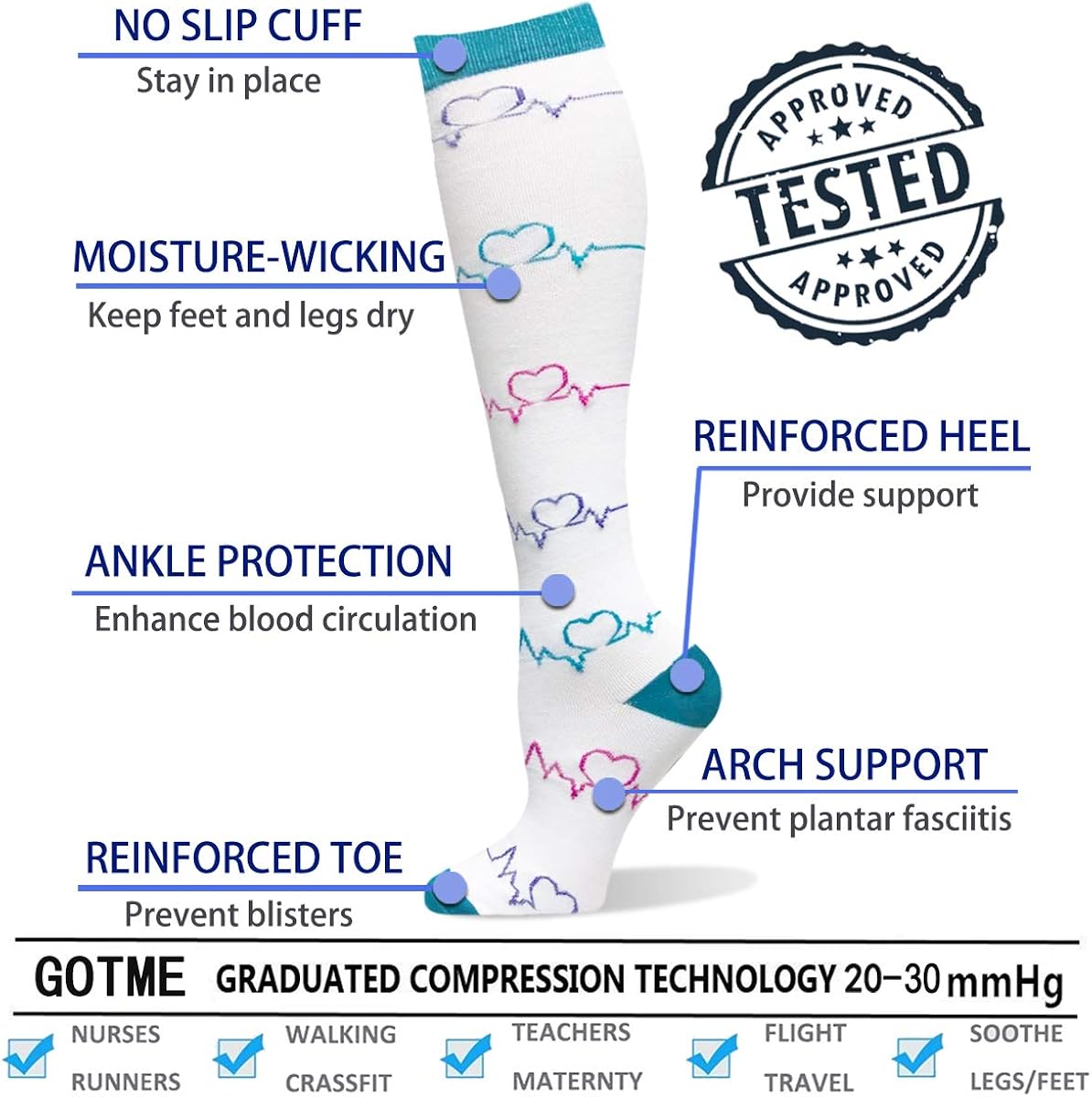 Iseasoo Compression Socks - Compression Socks for Women & Men Circulation - Best for Medical Running Nurses