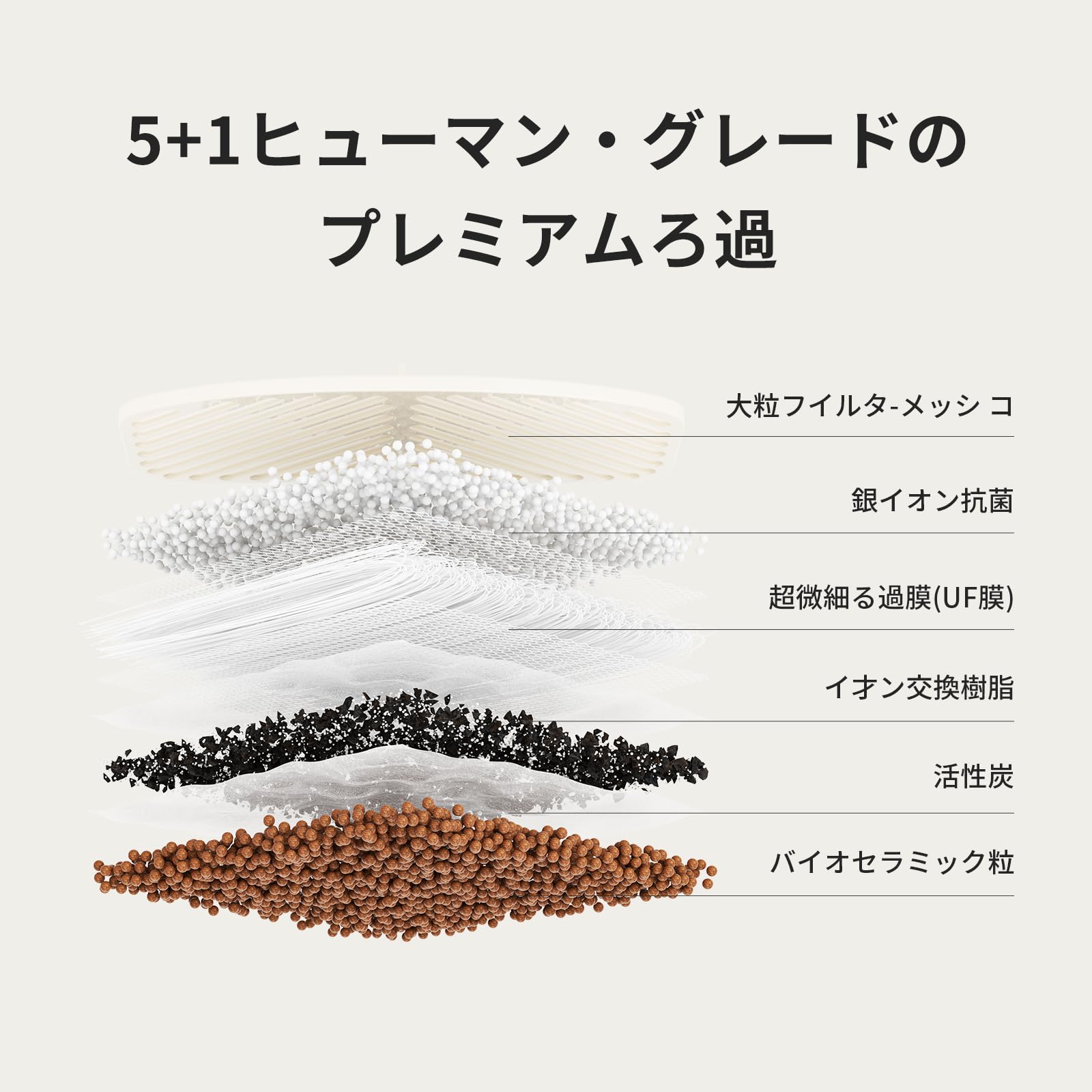 Amazon | PetSnowy インテリジェントピュアフローA.I (無線式重量感知