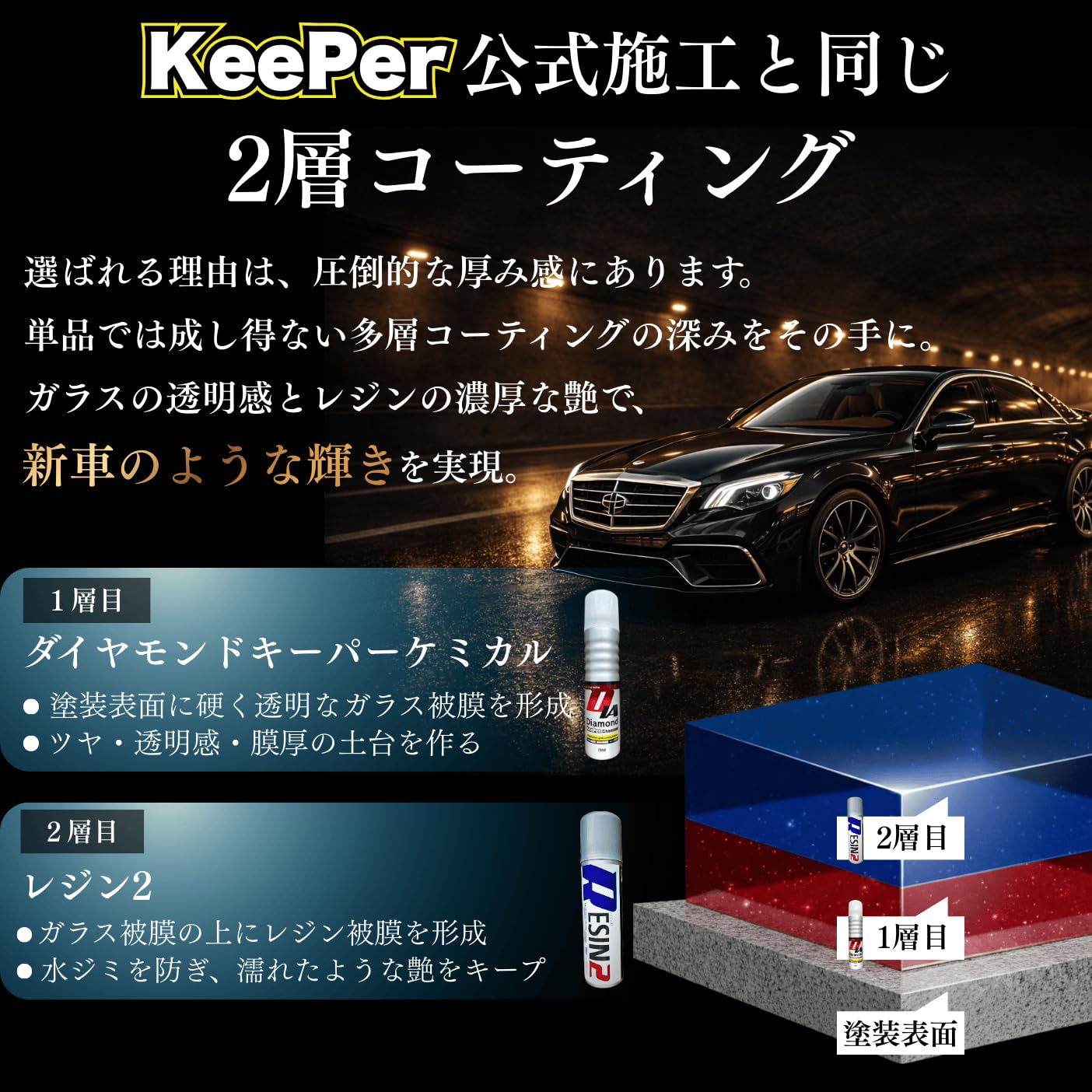 Amazon.co.jp: レジン2 200ml ダイヤモンドキーパー 75ml ケミカル